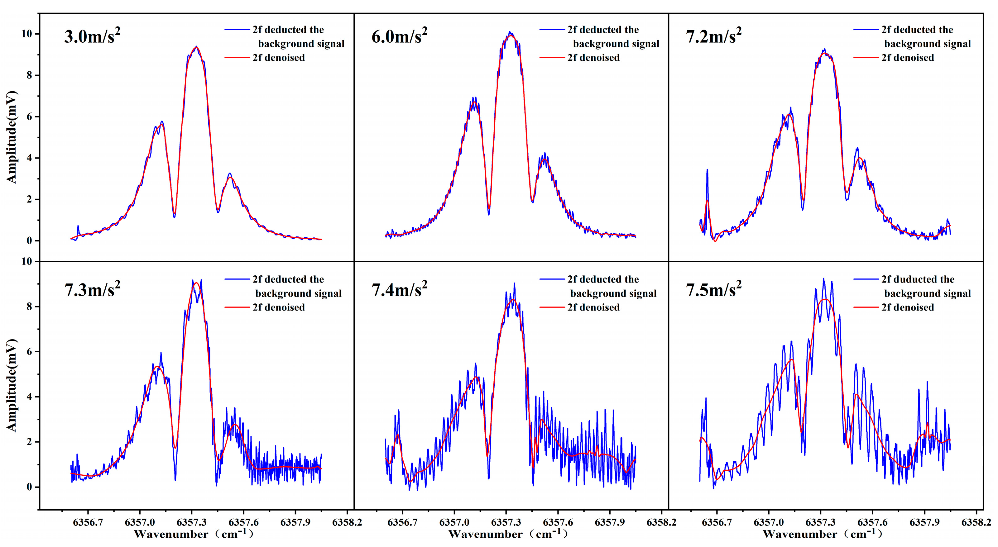 Photonics 11 00146 g010