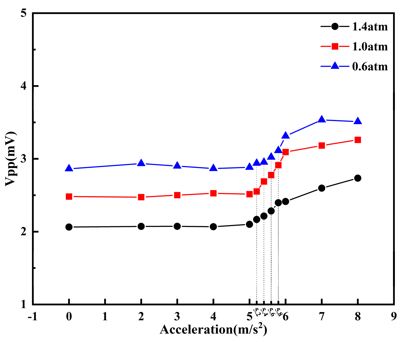 Photonics 11 00146 g013
