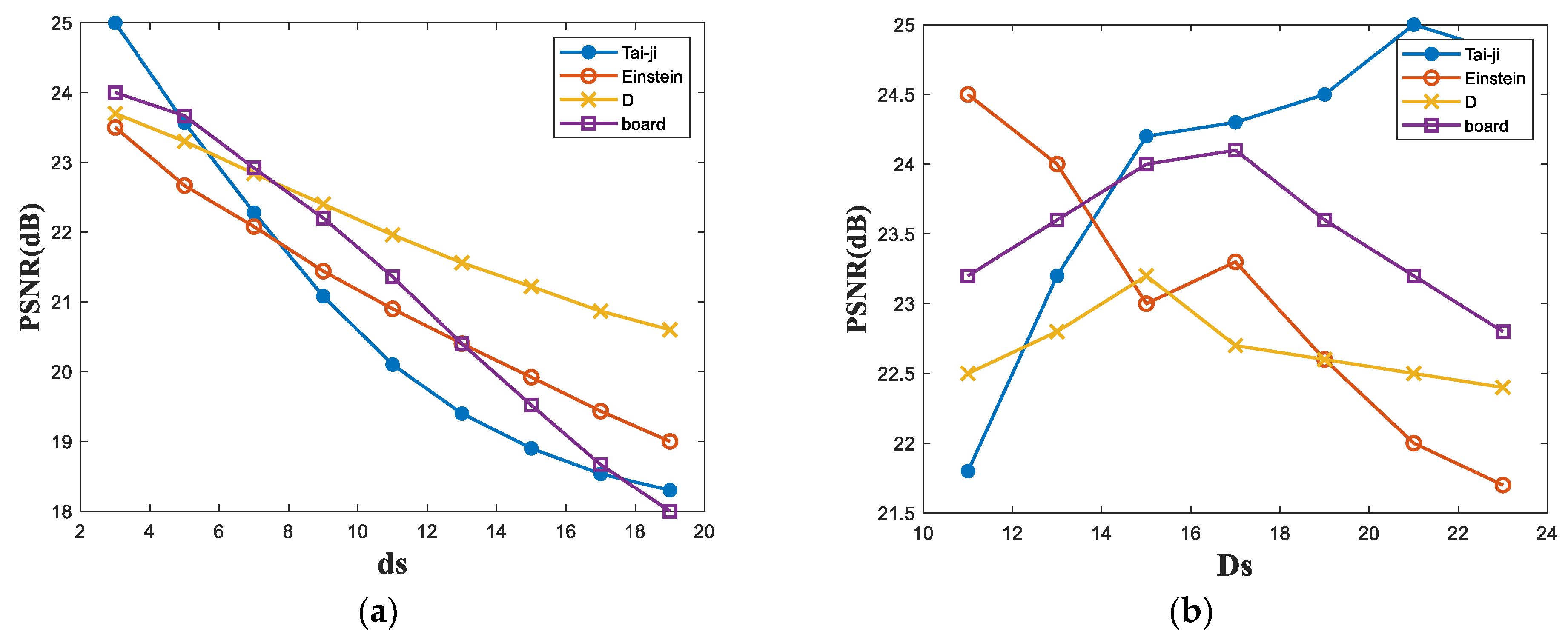 Photonics 11 00147 g007 Photonics 11 00147 g007