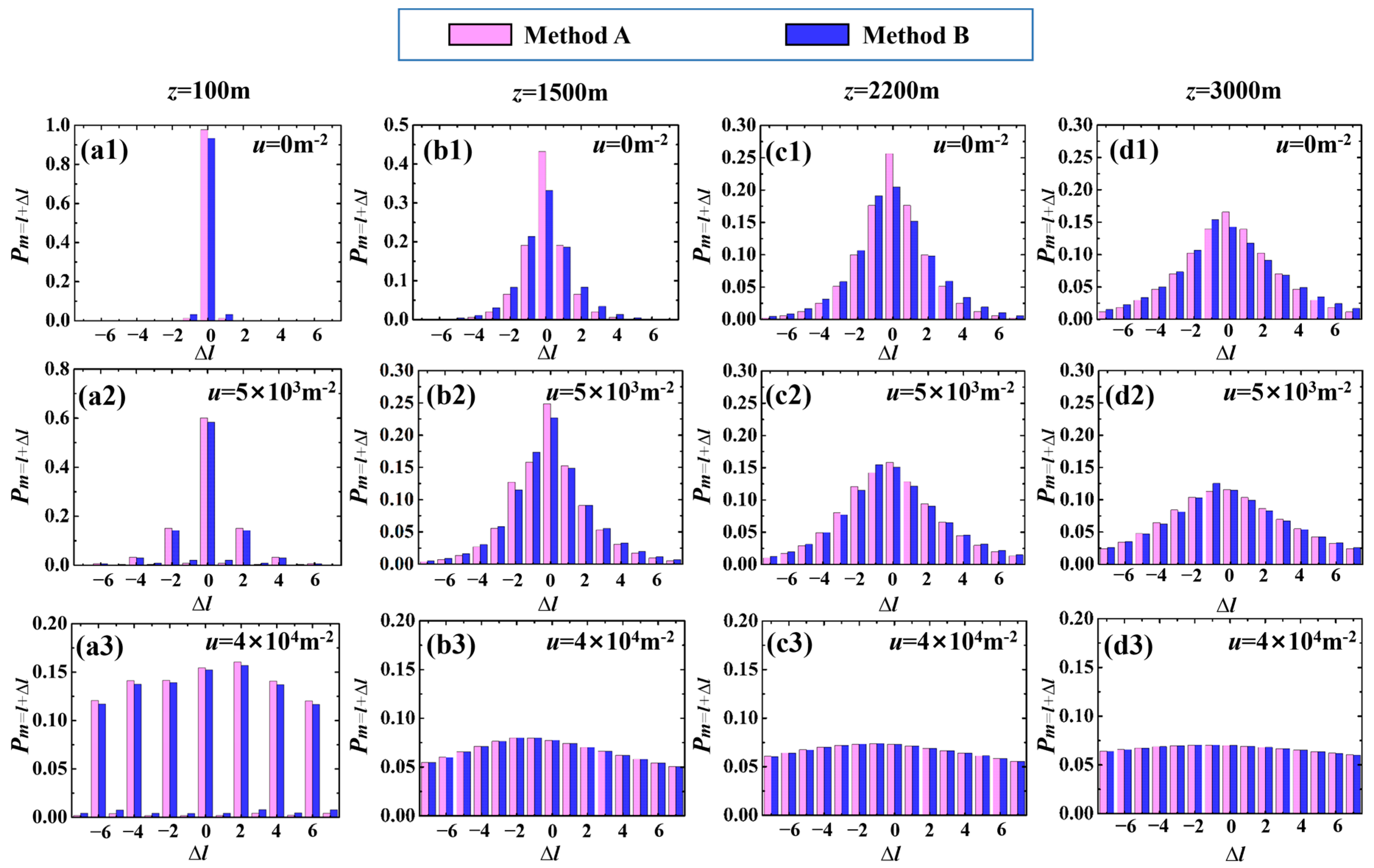 Photonics 11 00148 g003