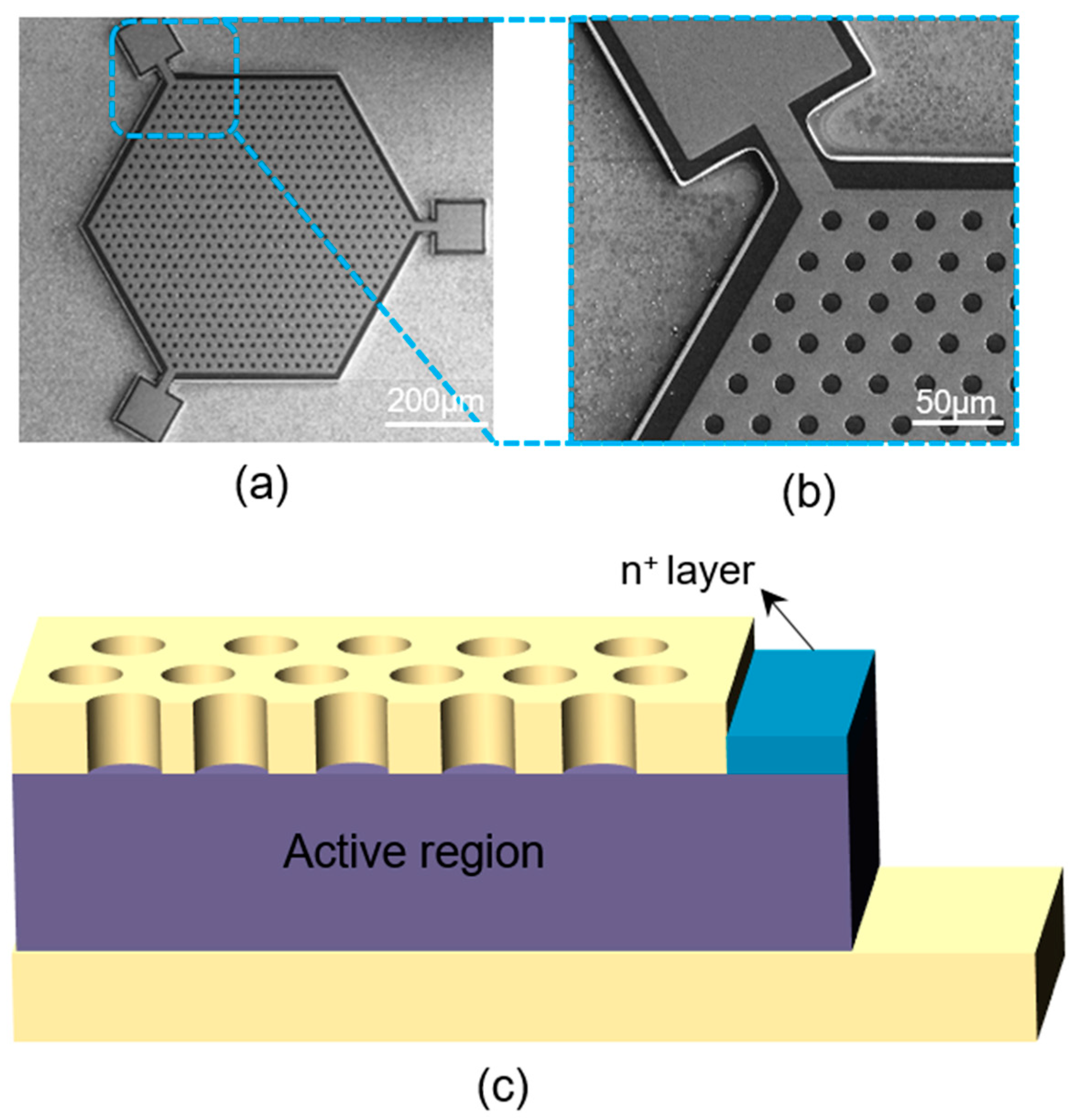Photonics 11 00150 g001 Photonics 11 00150 g001