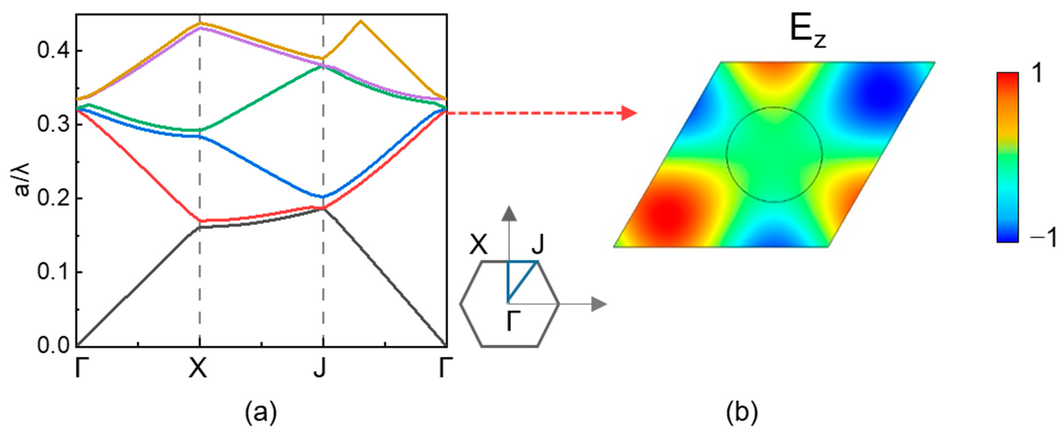 Photonics 11 00150 g002 Photonics 11 00150 g002