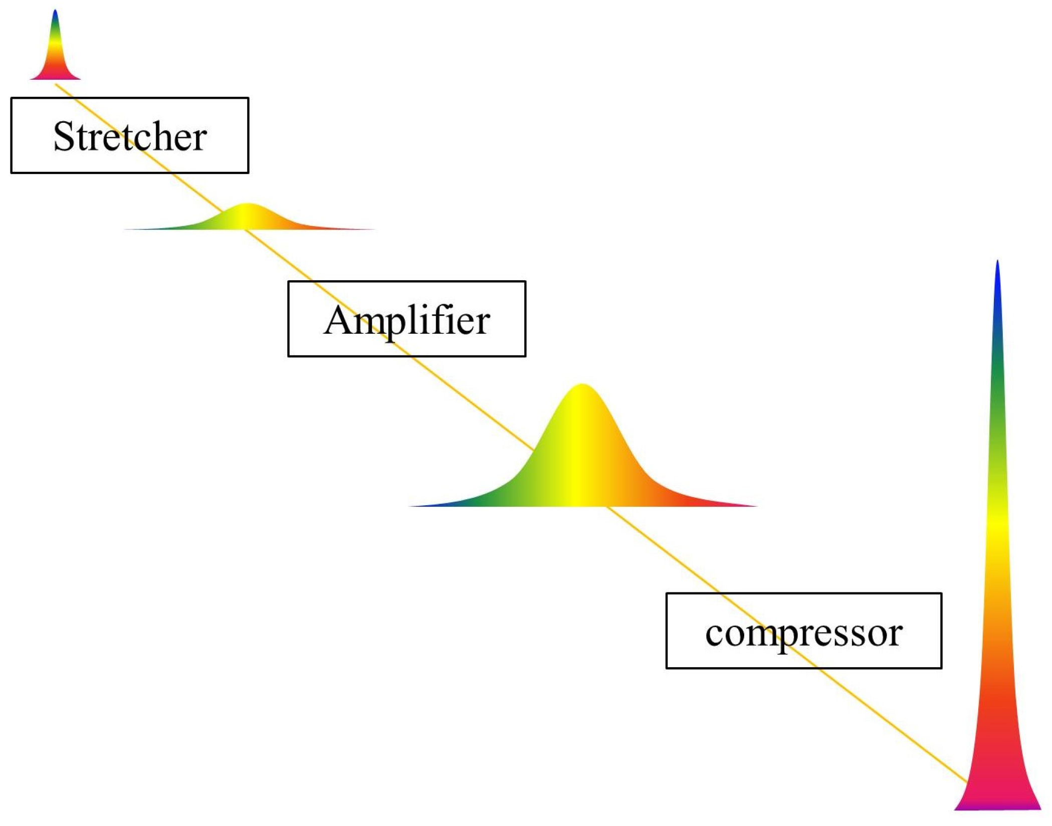 Photonics 11 00151 g007