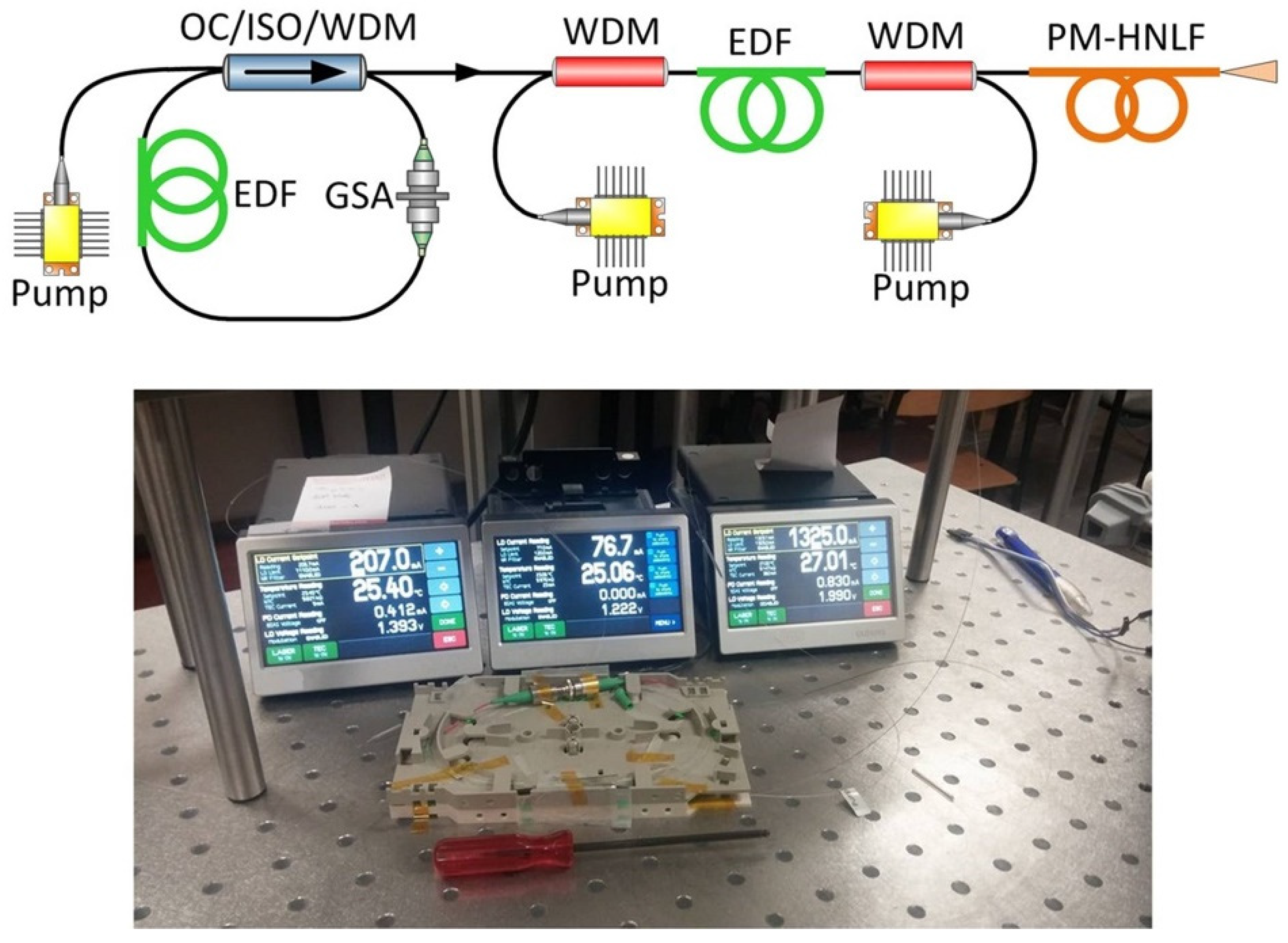 Photonics 11 00151 g010