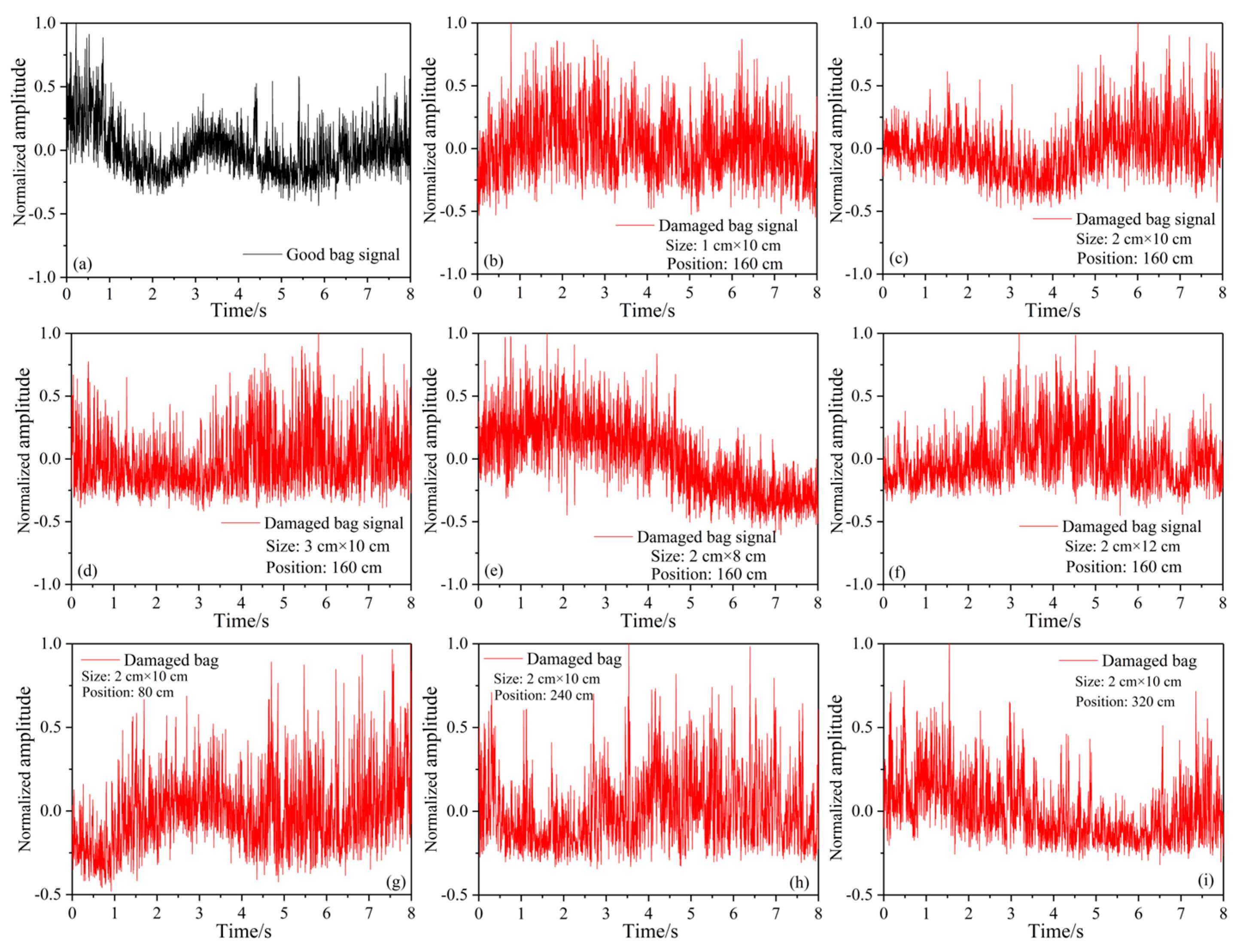 Photonics 11 00152 g005 Photonics 11 00152 g005