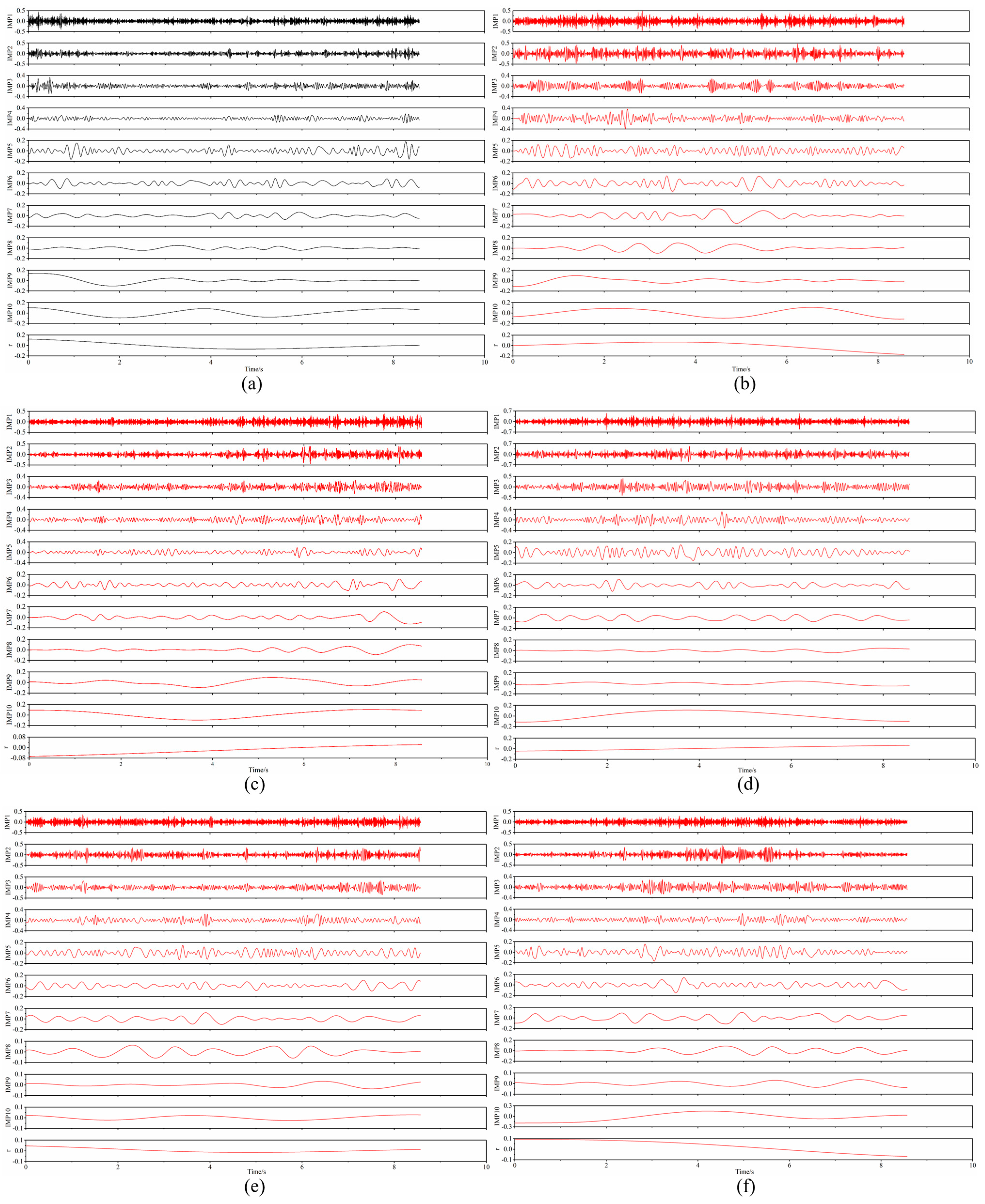 Photonics 11 00152 g007 Photonics 11 00152 g007