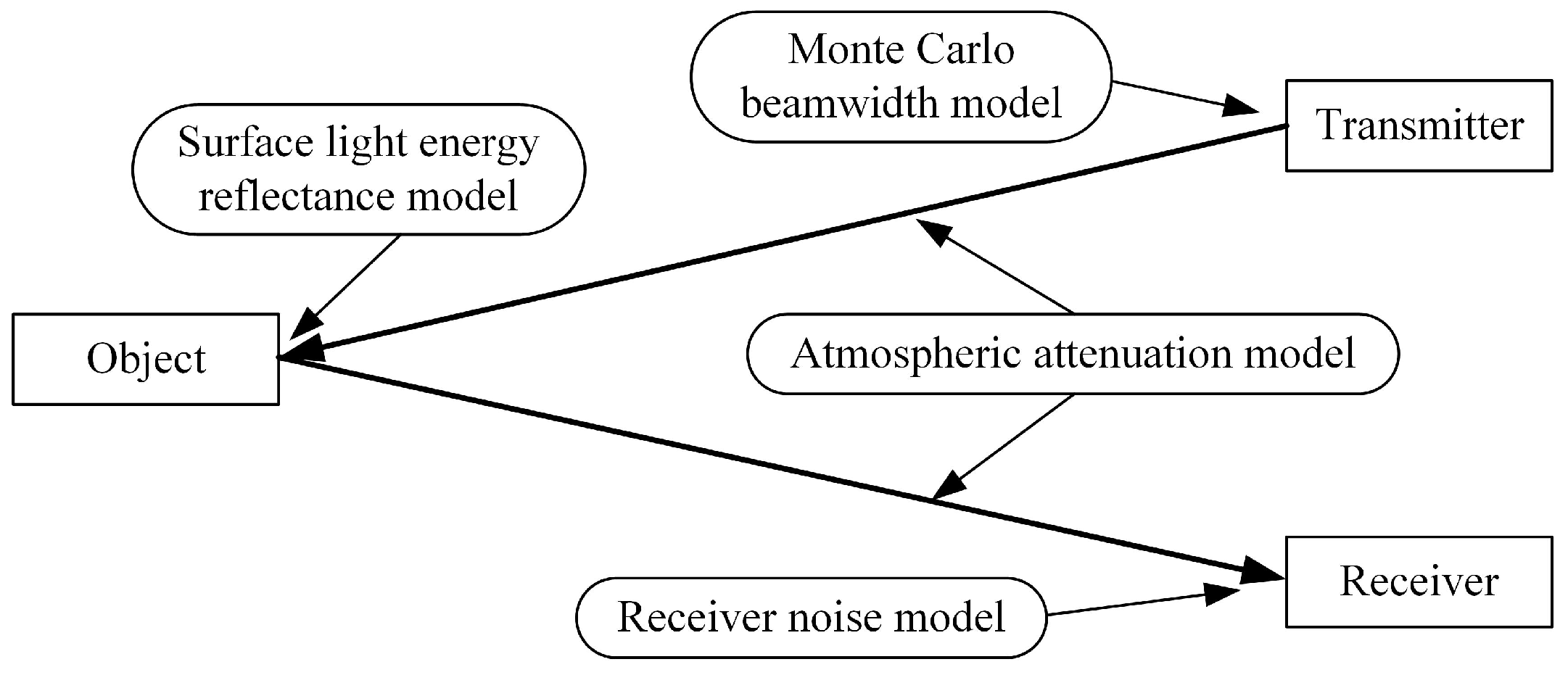 Photonics 11 00153 g002