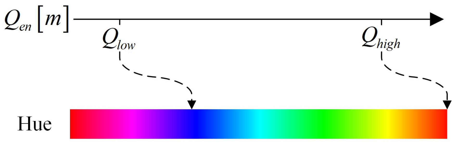 Photonics 11 00153 g005