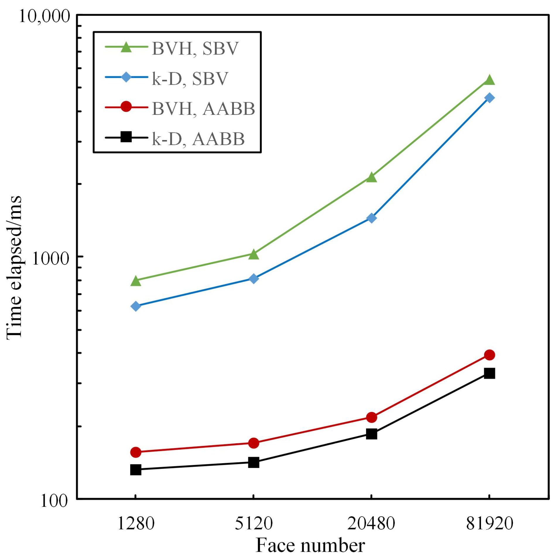 Photonics 11 00153 g009