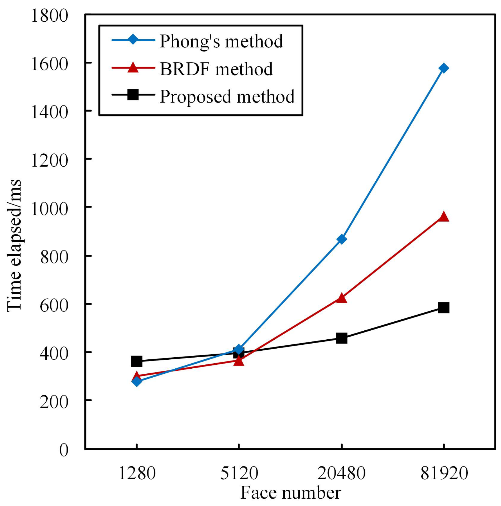 Photonics 11 00153 g010