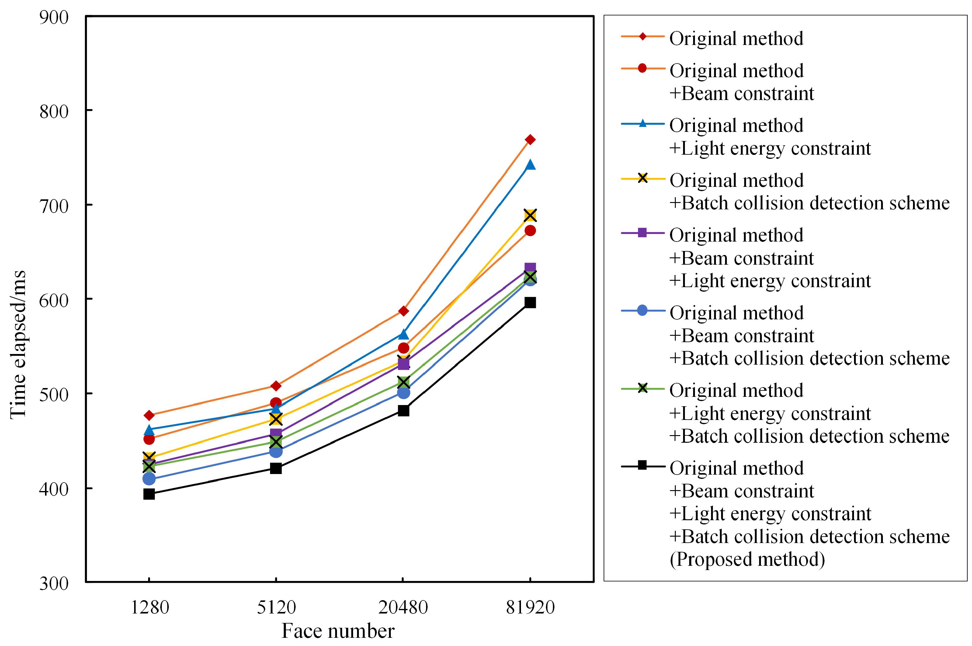 Photonics 11 00153 g011