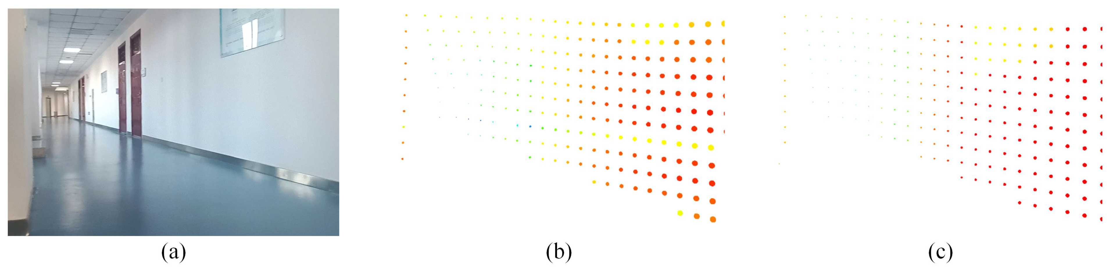 Photonics 11 00153 g015
