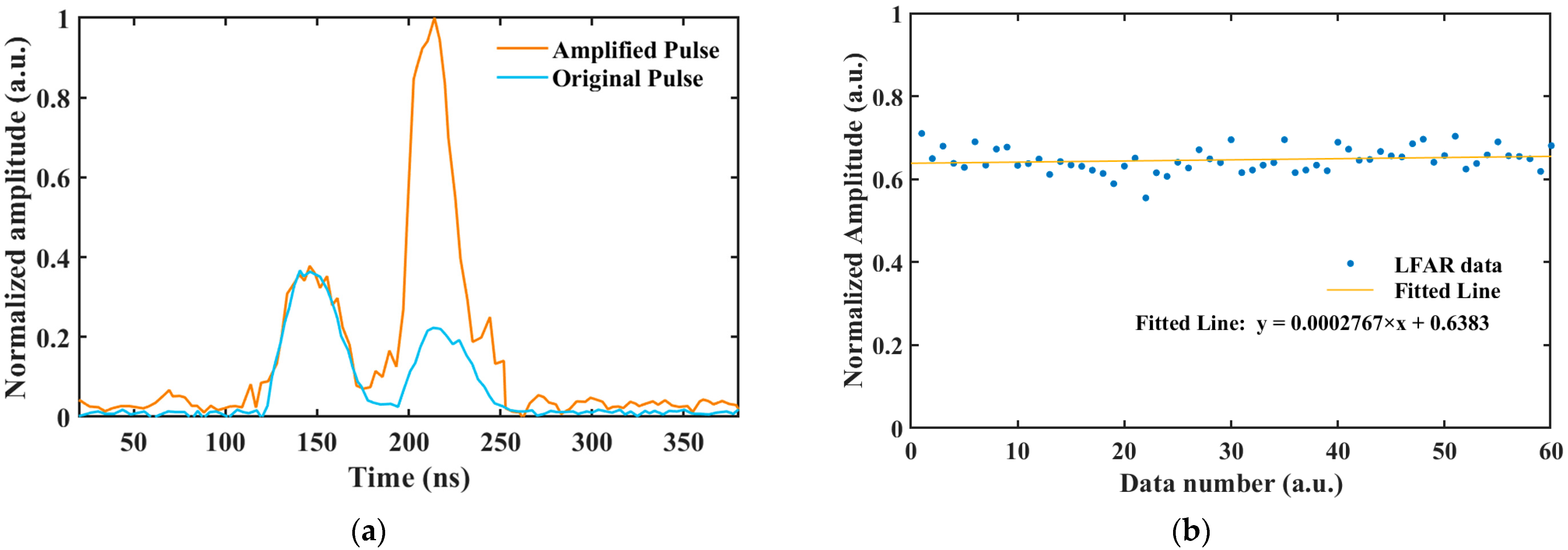Photonics 11 00154 g002
