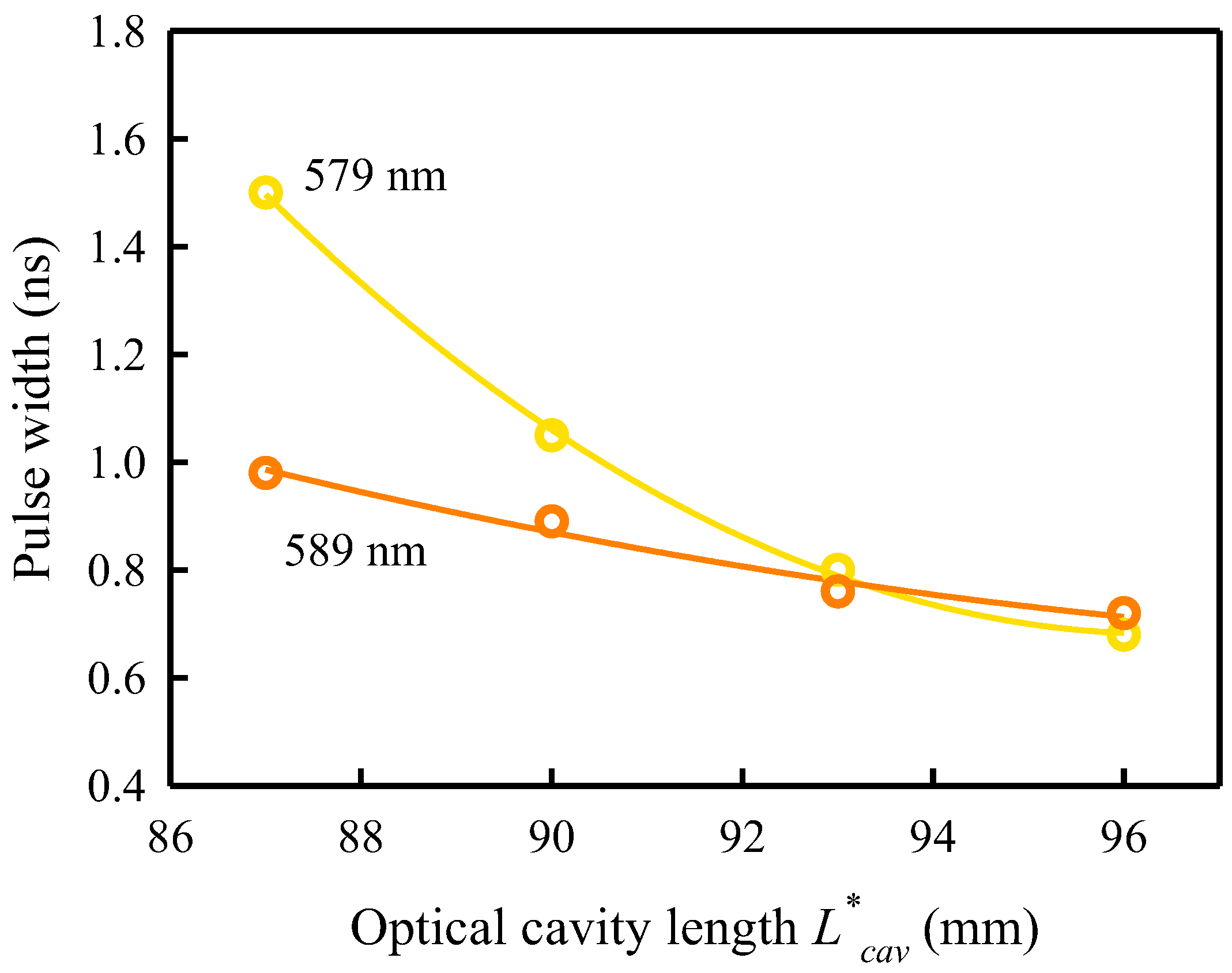 Photonics 11 00157 g008