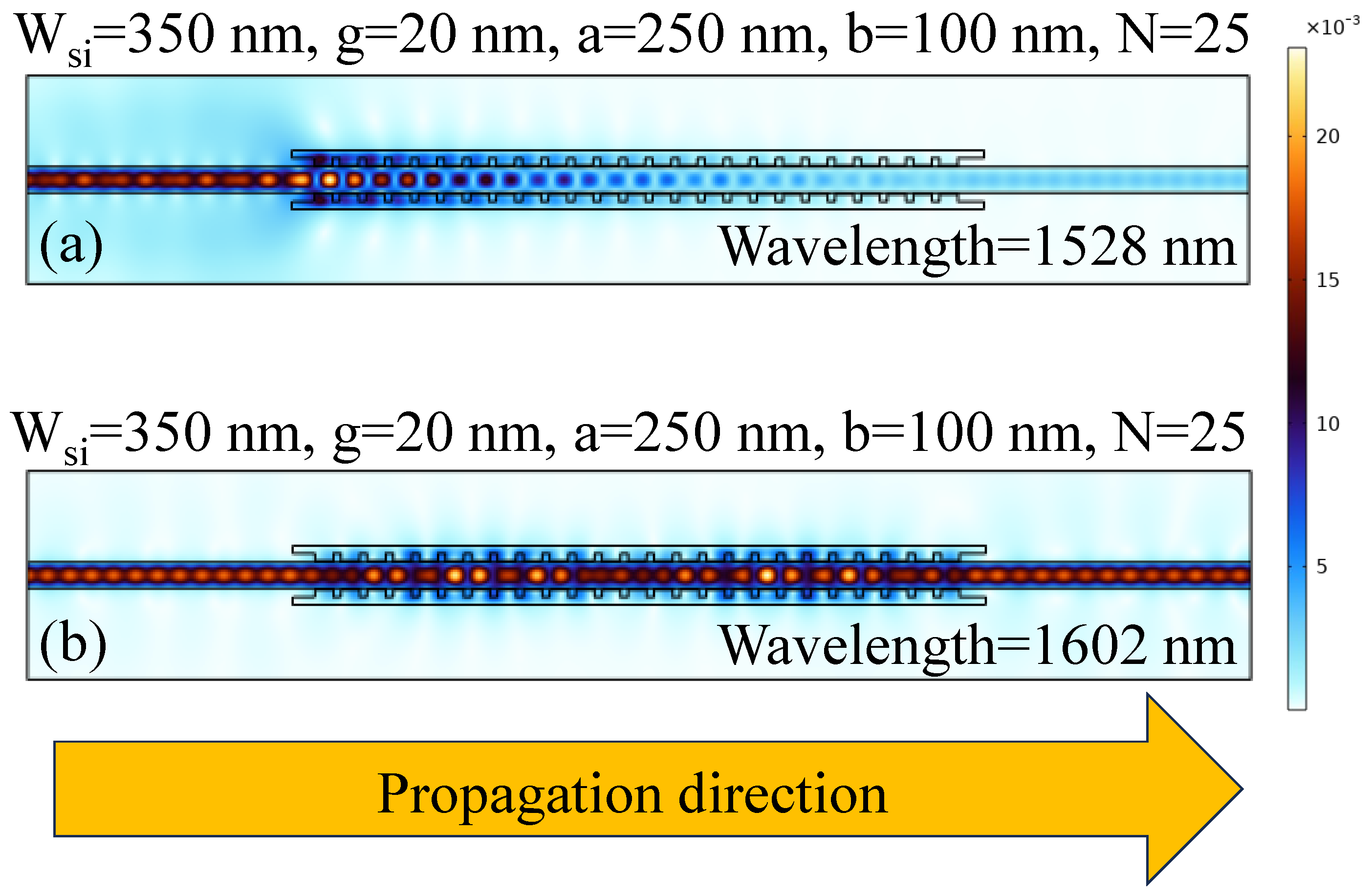 Photonics 11 00158 g005