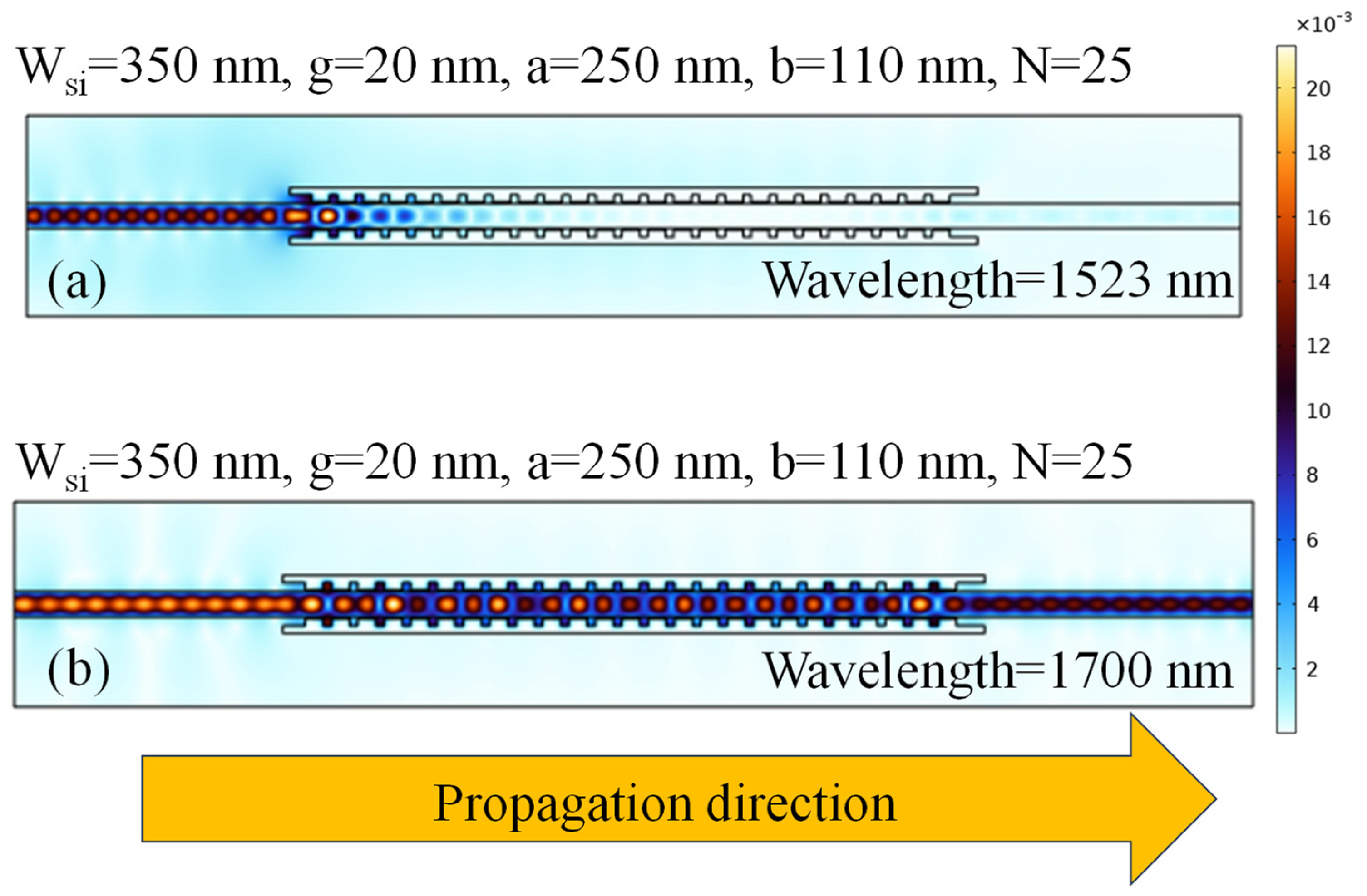 Photonics 11 00158 g008