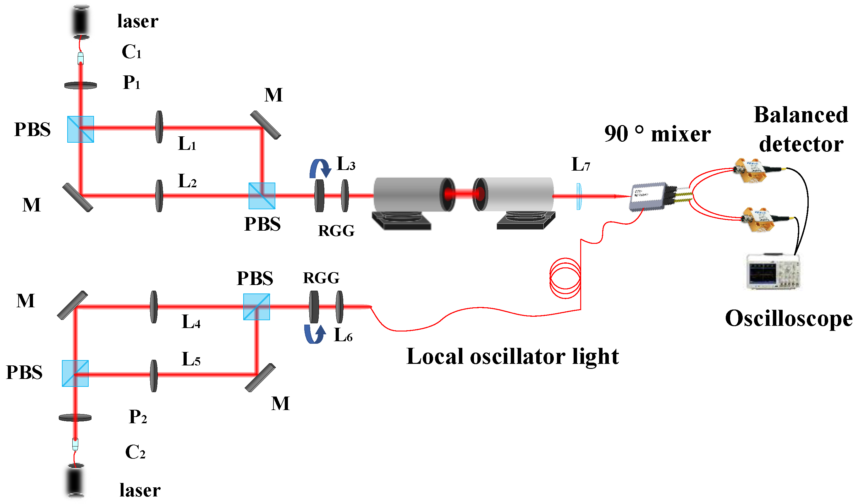 Photonics 11 00160 g005