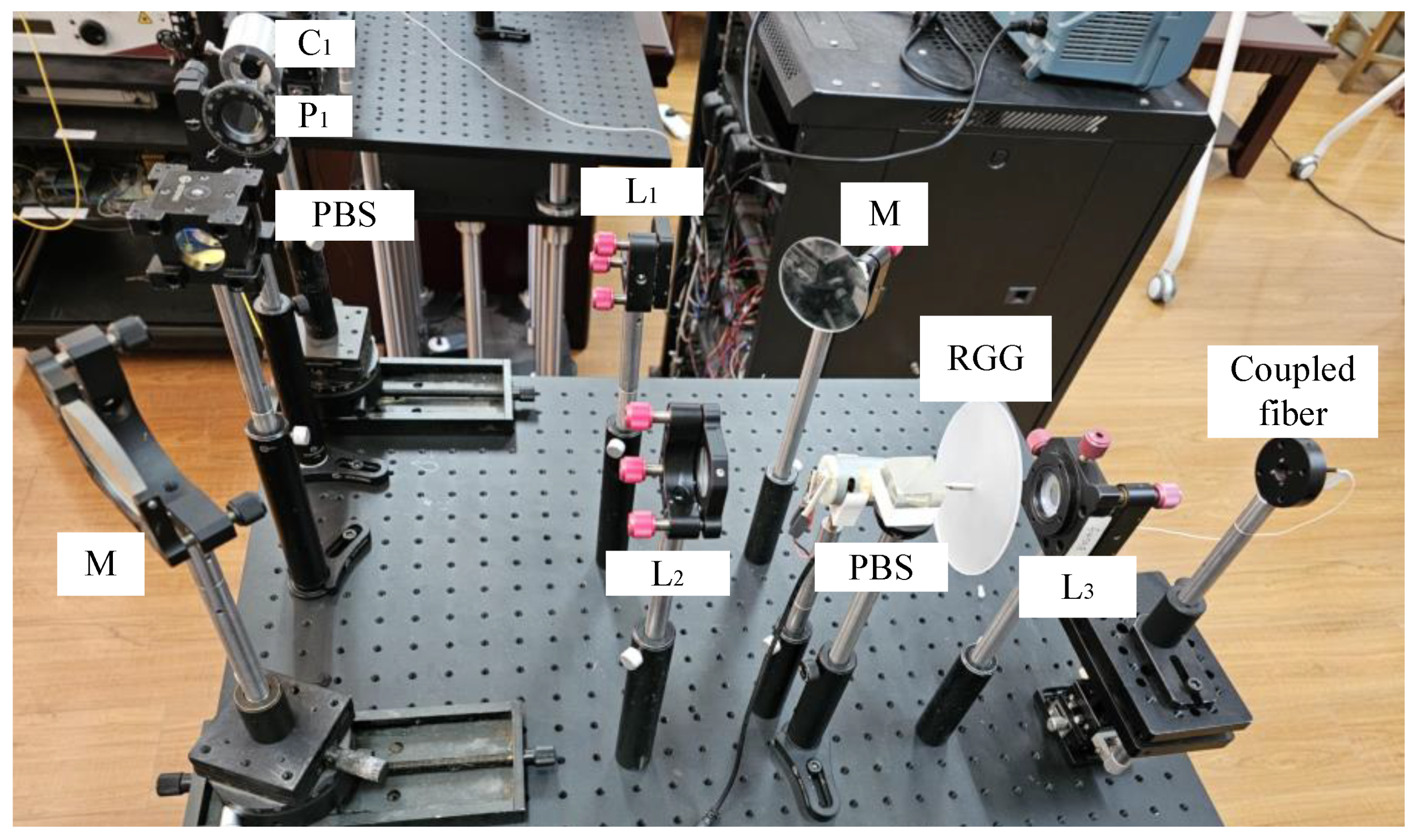 Photonics 11 00160 g006