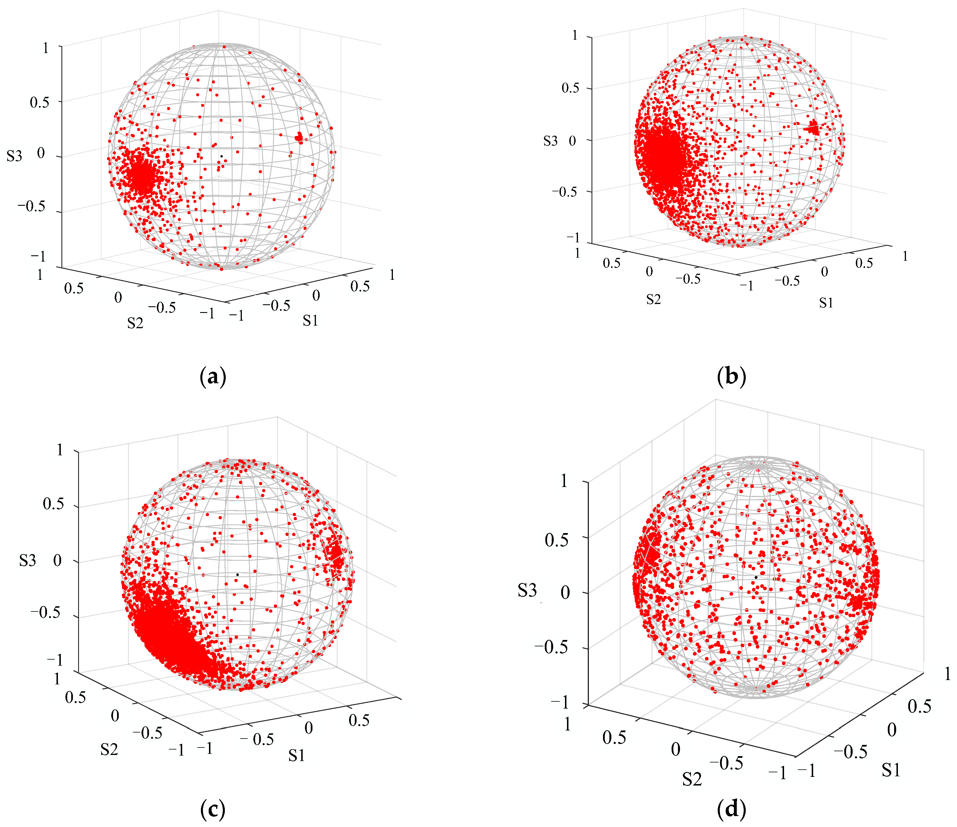 Photonics 11 00160 g008