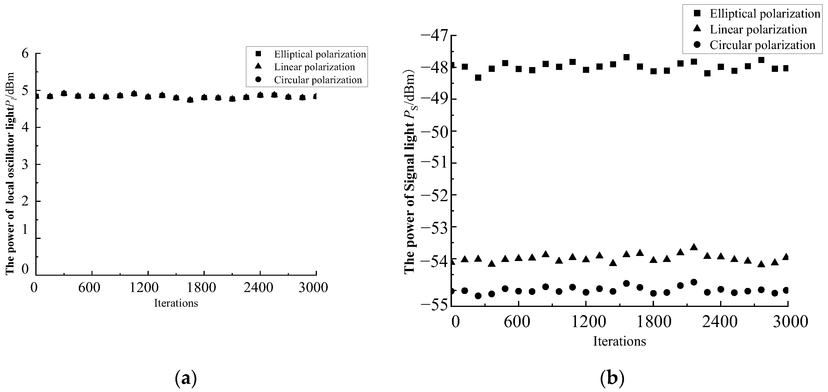 Photonics 11 00160 g016