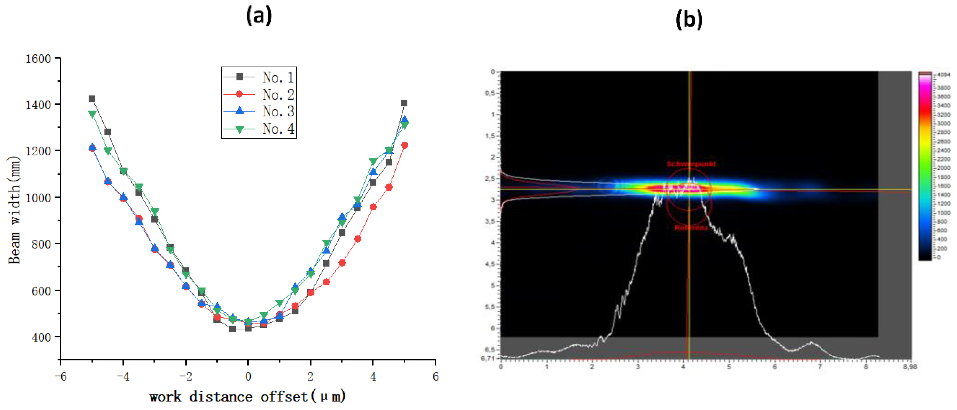 Photonics 11 00161 g011