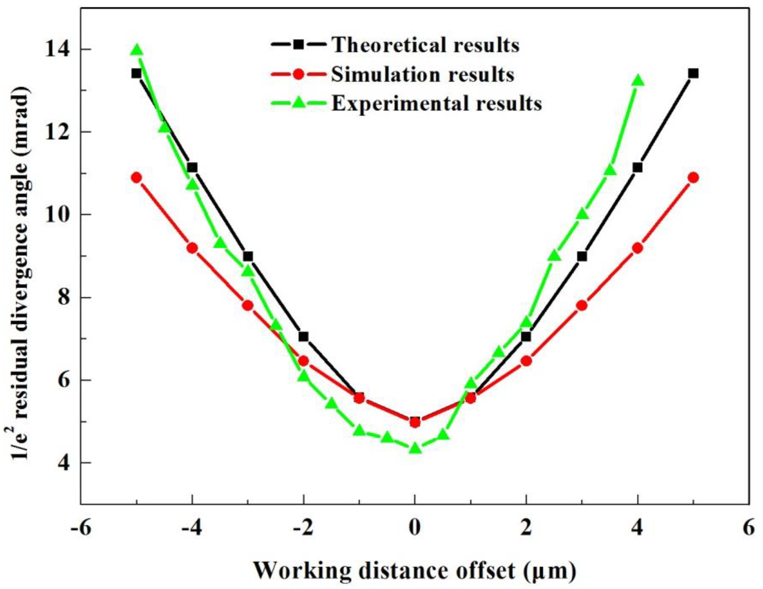 Photonics 11 00161 g012