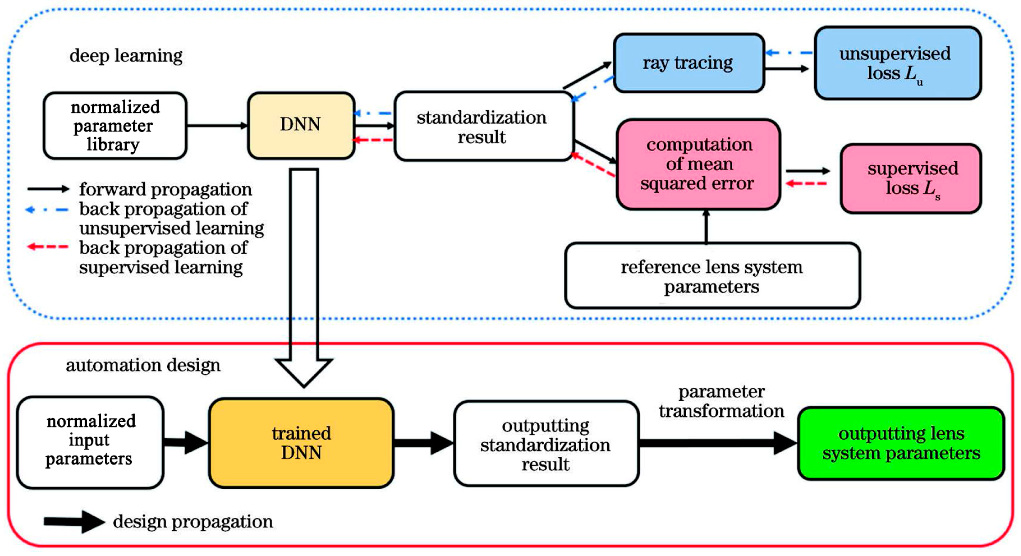Photonics 11 00164 g001