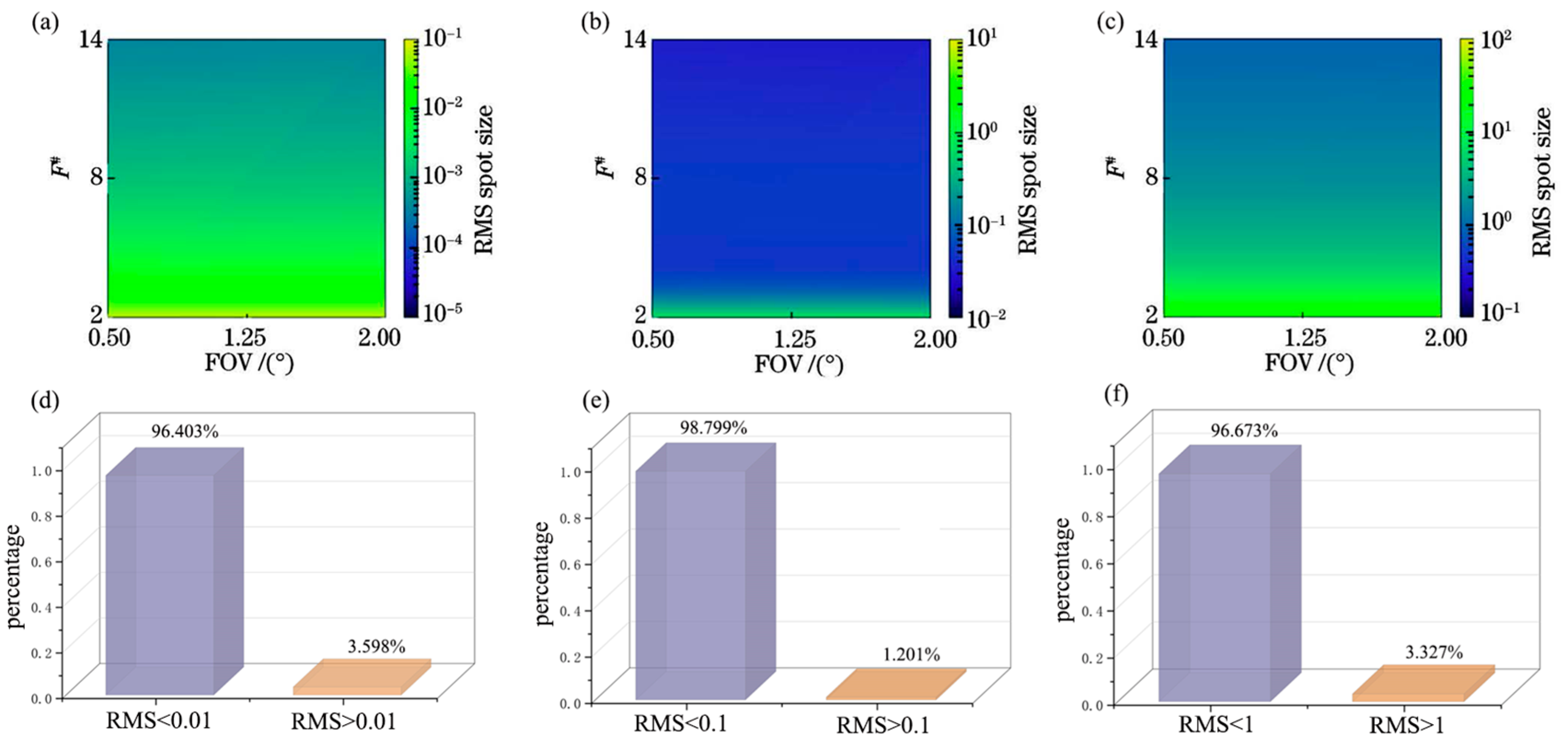 Photonics 11 00164 g004