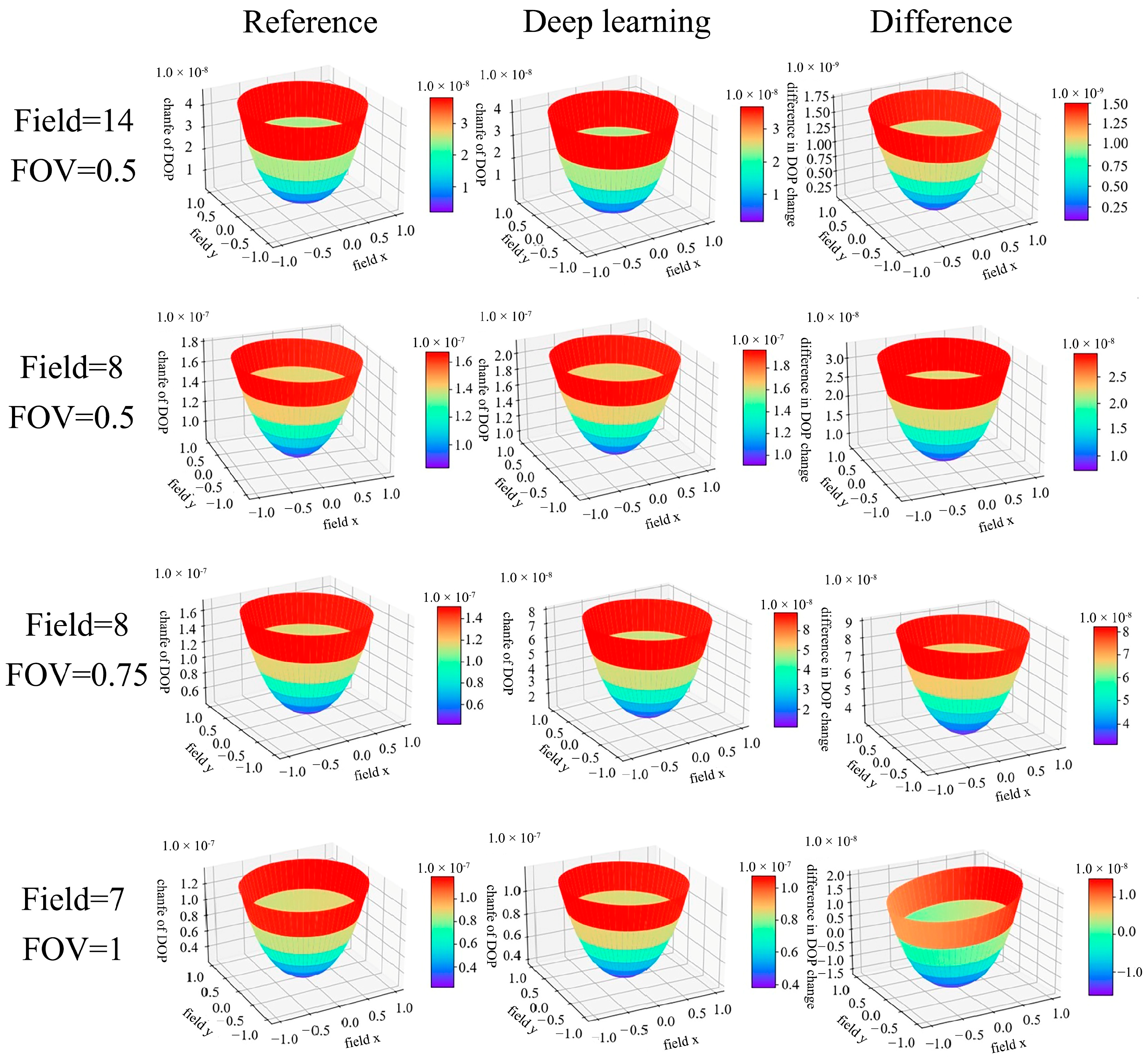 Photonics 11 00164 g005