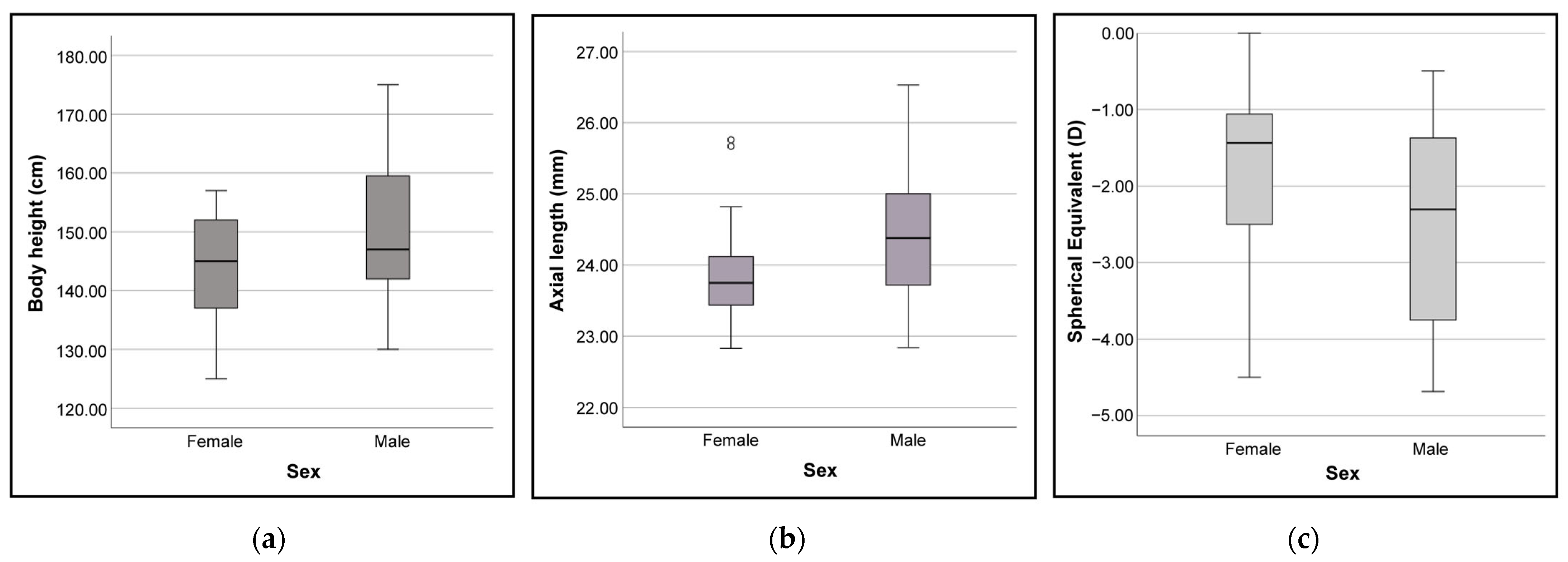 Photonics 11 00165 g003