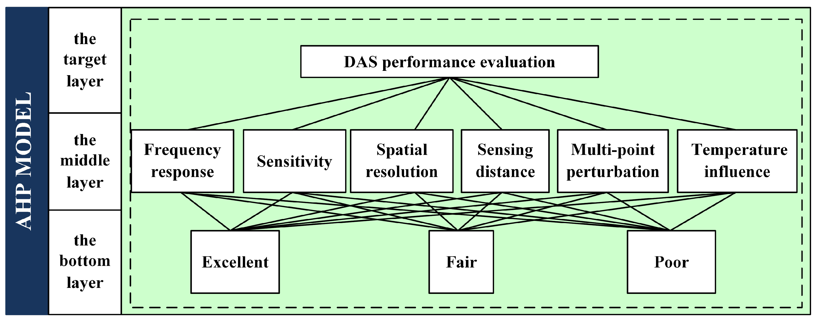 Photonics 11 00166 g002