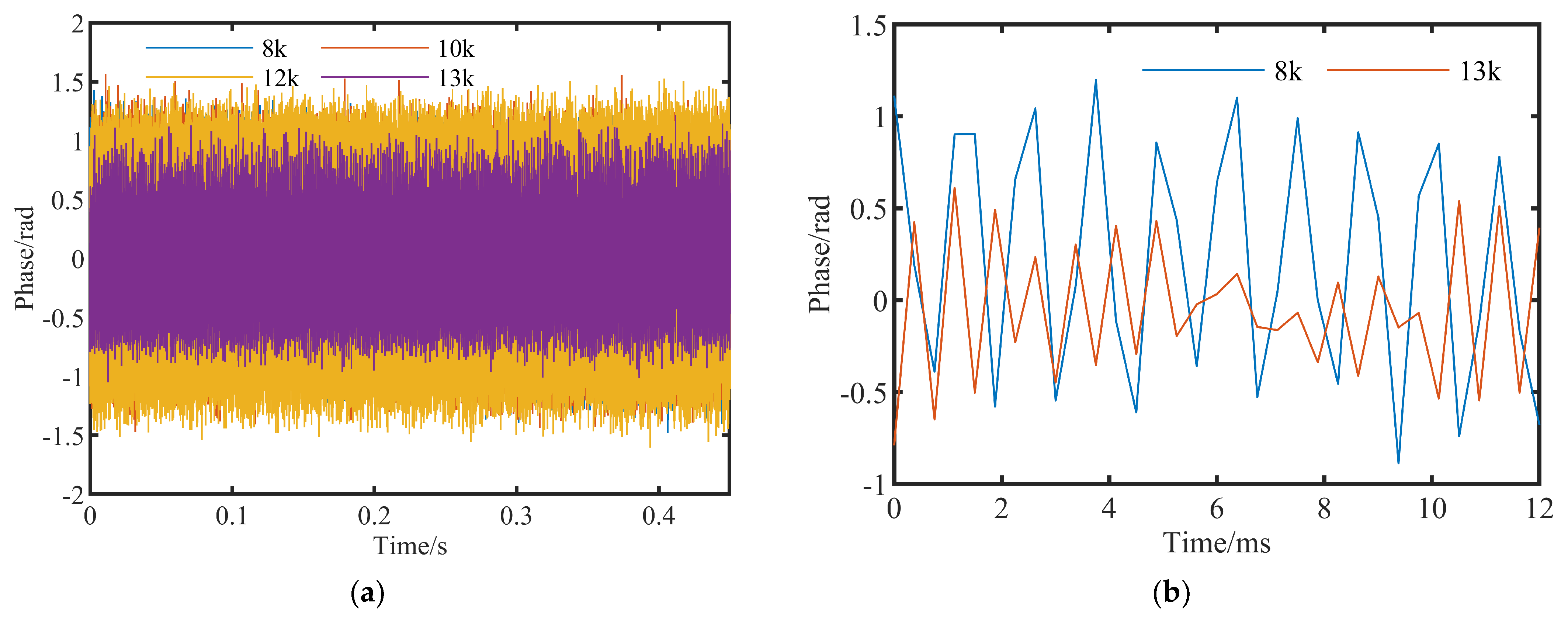 Photonics 11 00166 g004