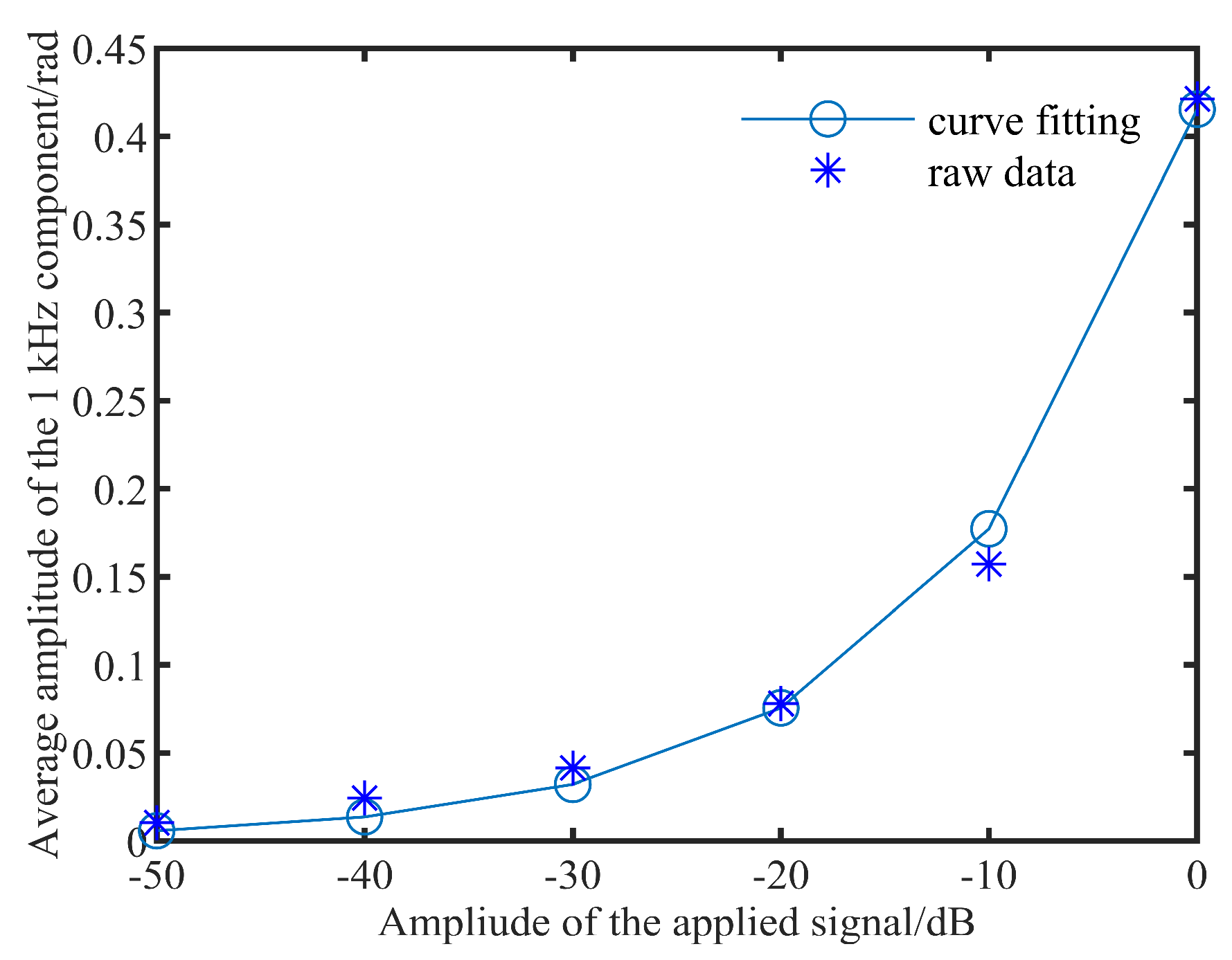 Photonics 11 00166 g006