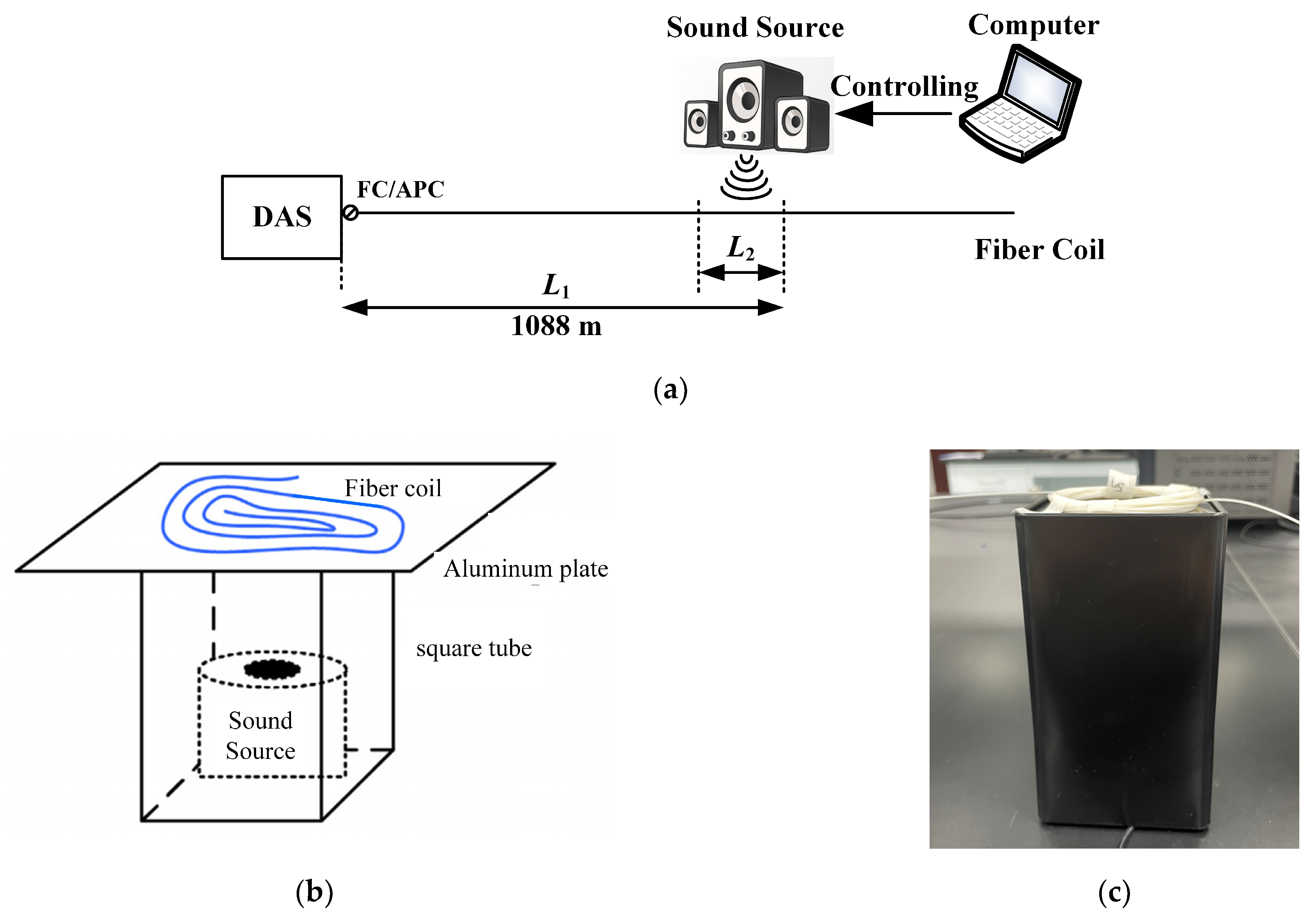 Photonics 11 00166 g007