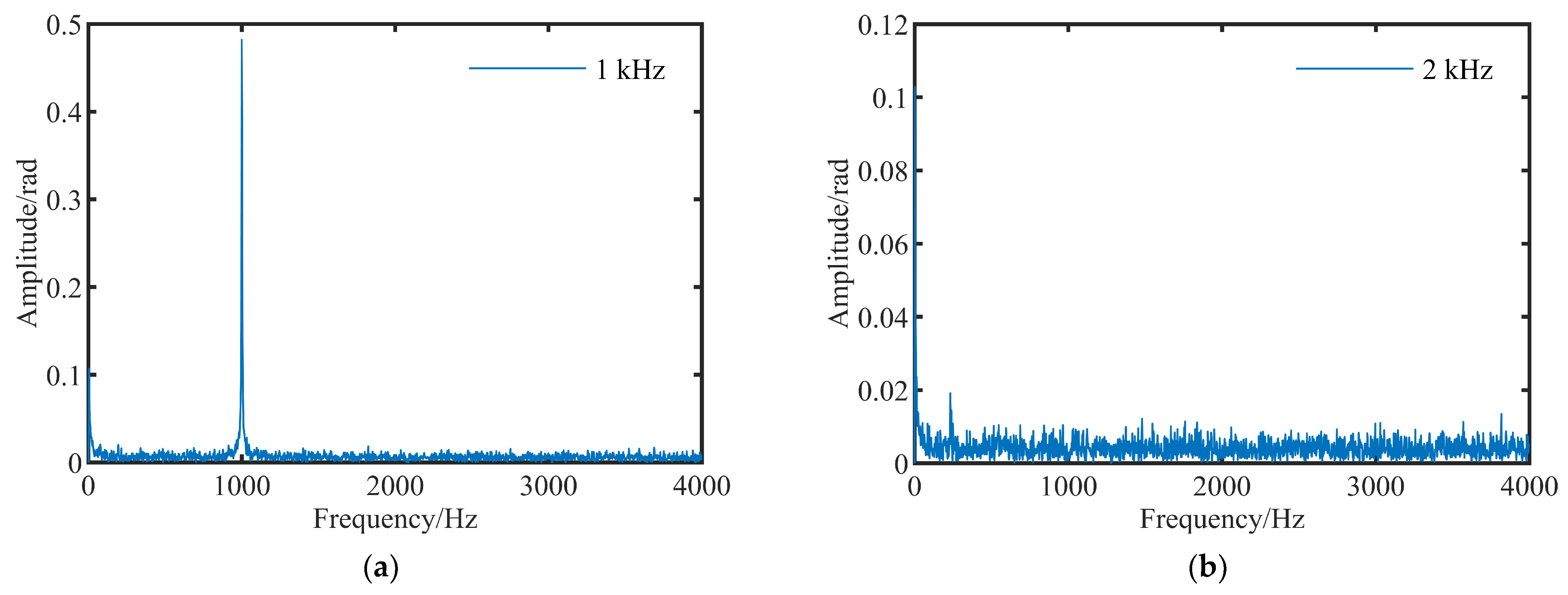 Photonics 11 00166 g011