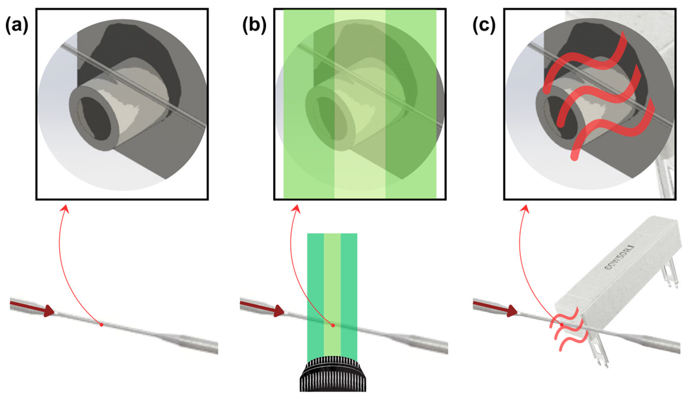 Photonics 11 00167 g001