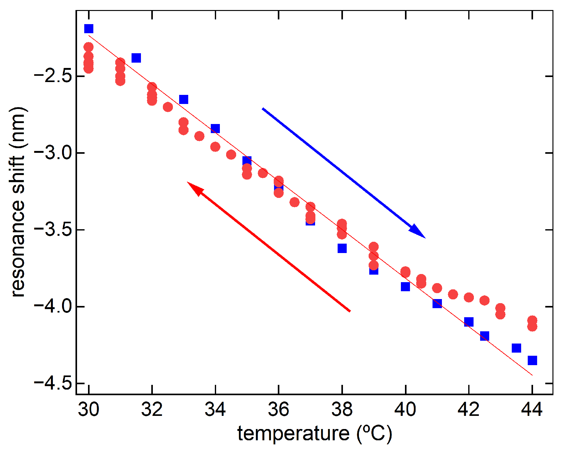 Photonics 11 00167 g005