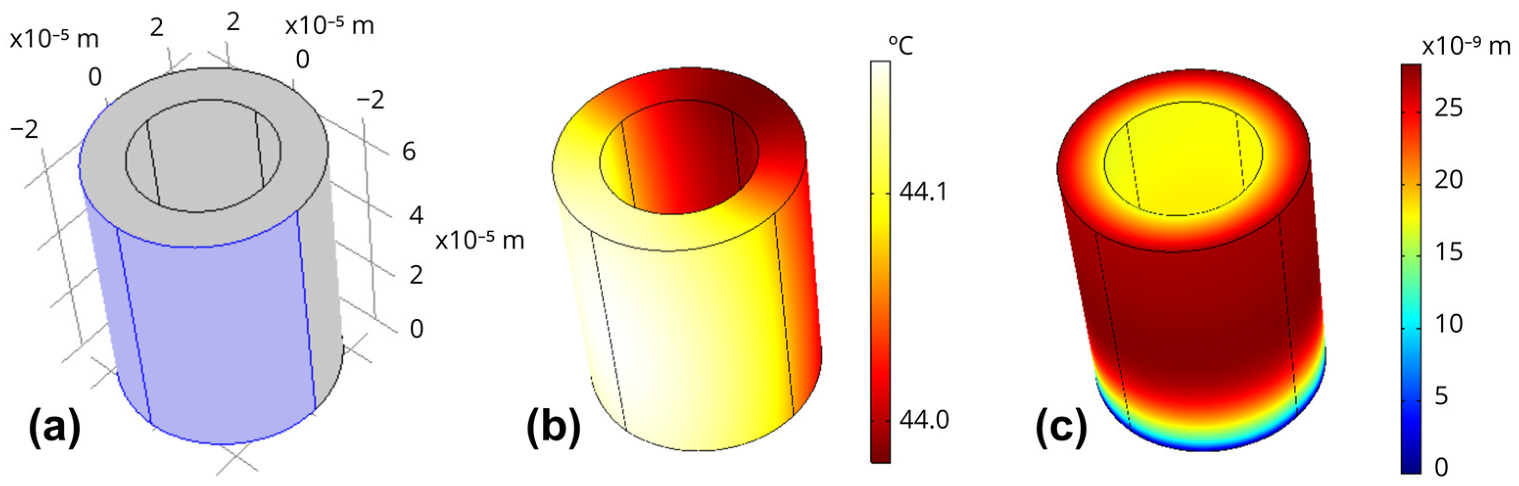 Photonics 11 00167 g006