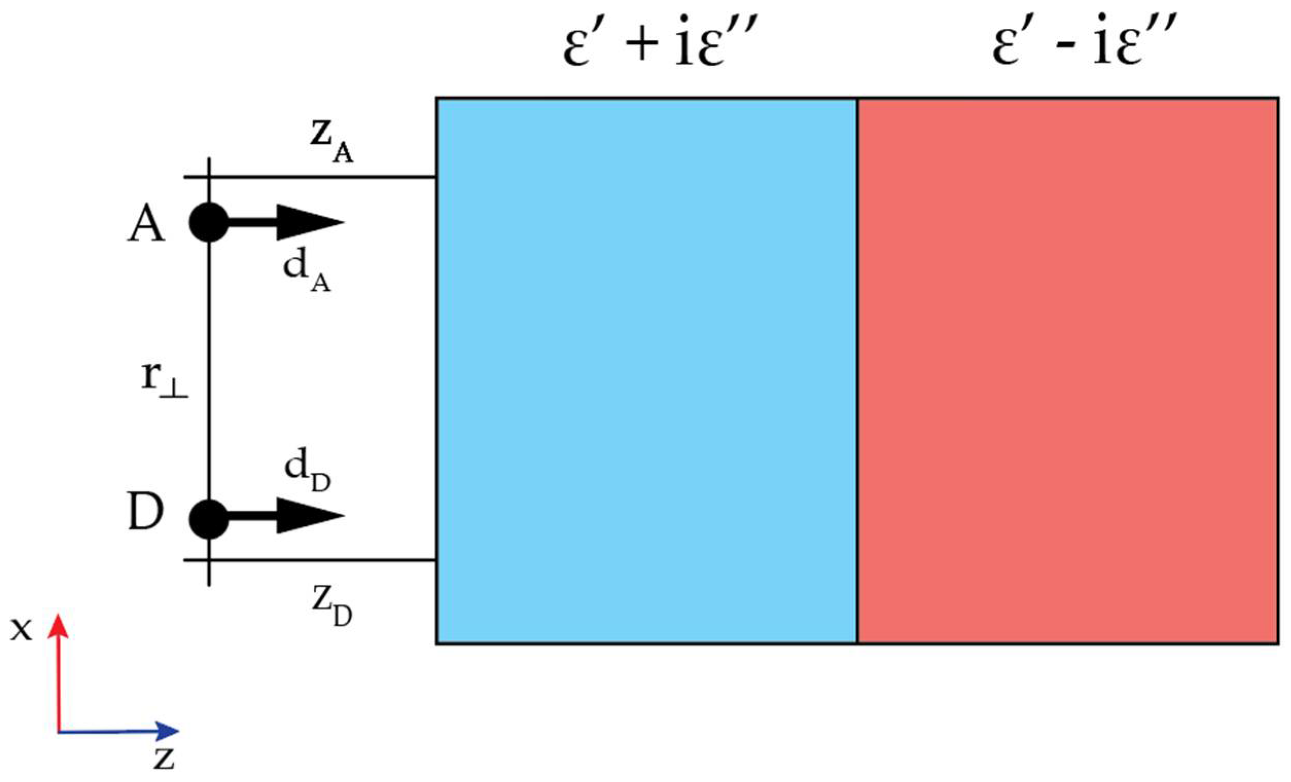 Photonics 11 00169 g007