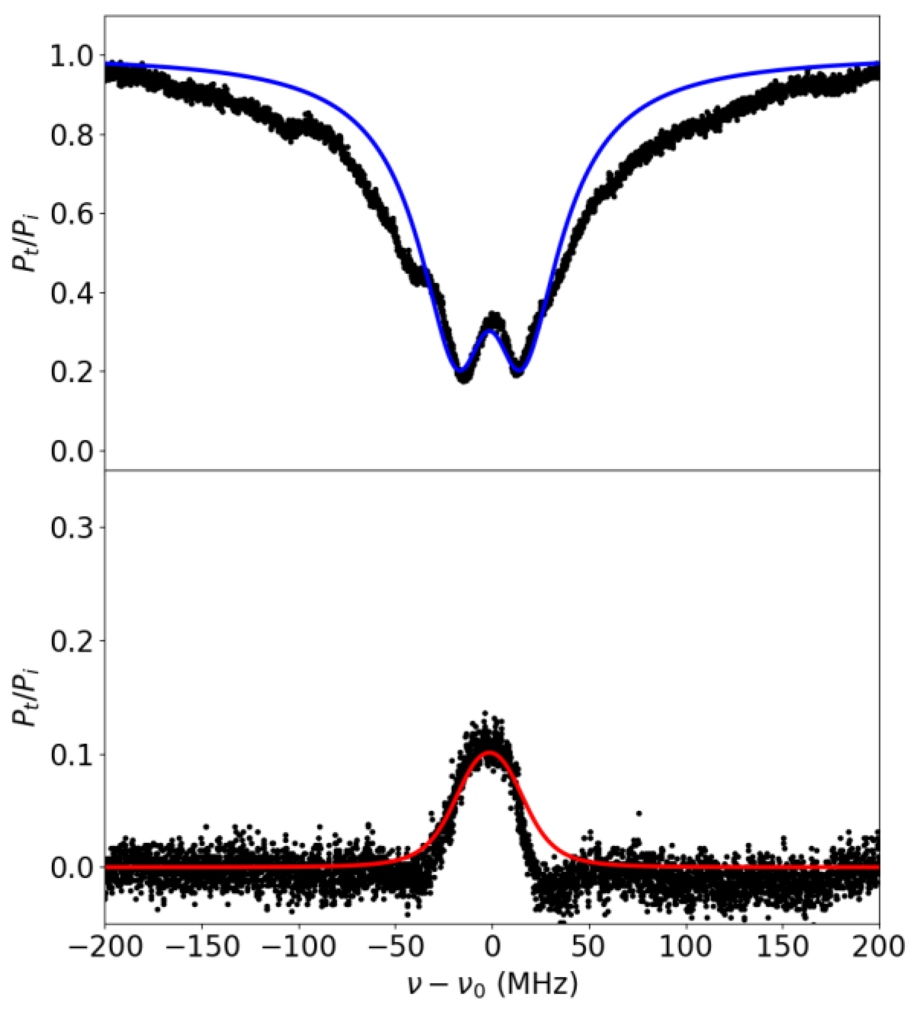 Photonics 11 00170 g007