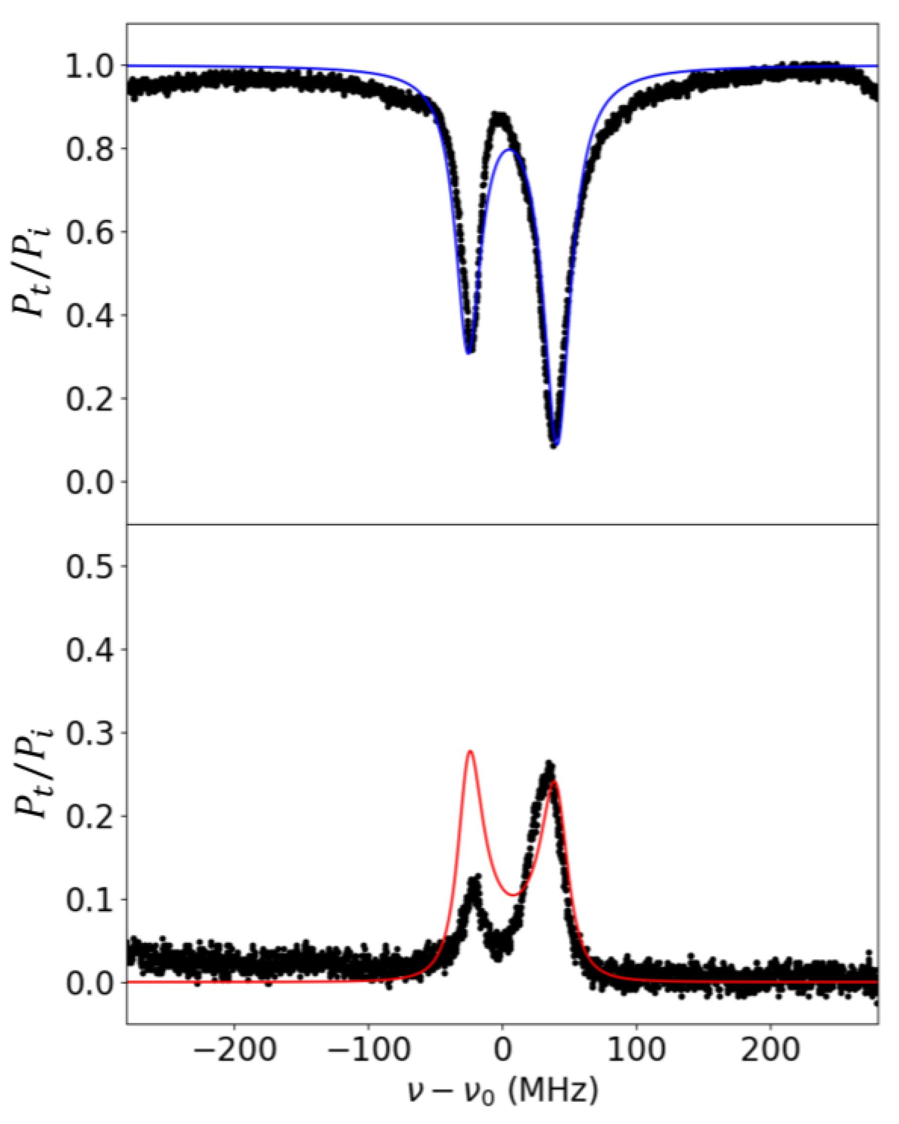 Photonics 11 00170 g010