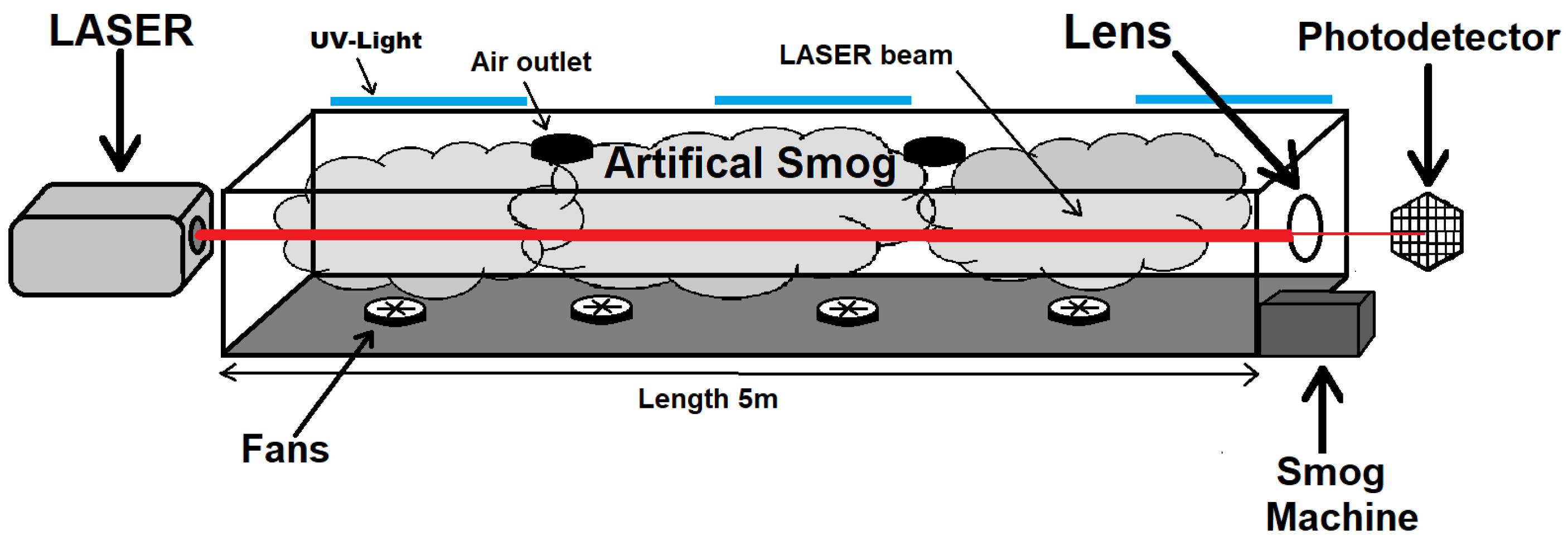 Photonics 11 00172 g001