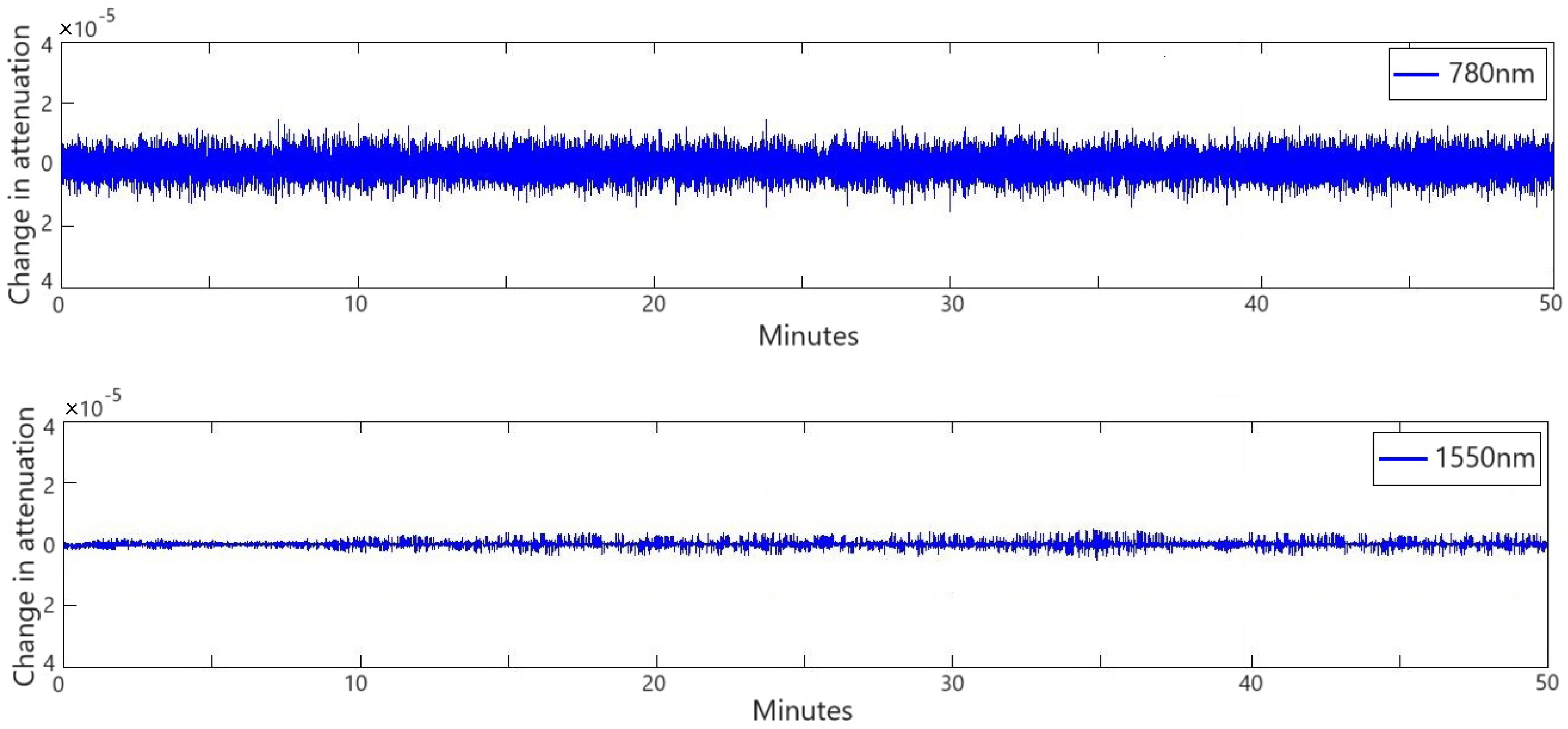 Photonics 11 00172 g005