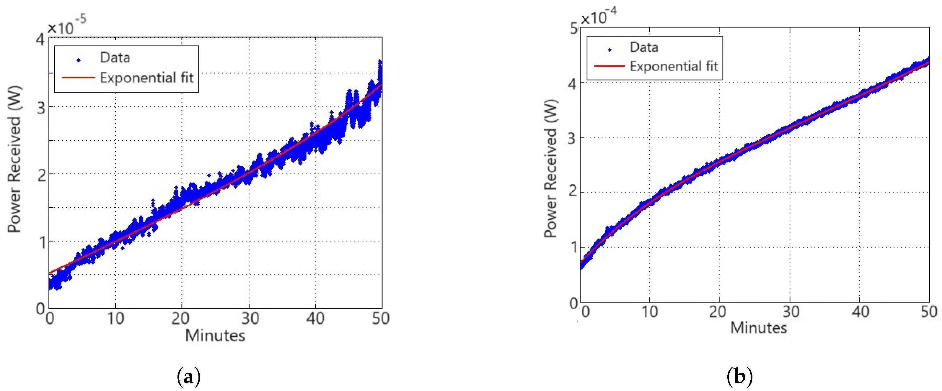 Photonics 11 00172 g006