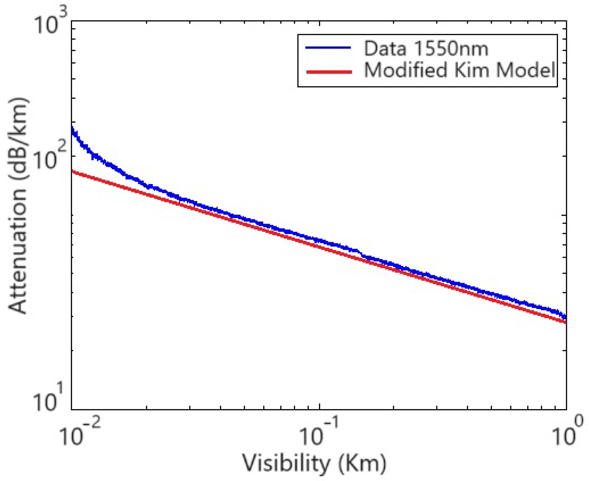 Photonics 11 00172 g008