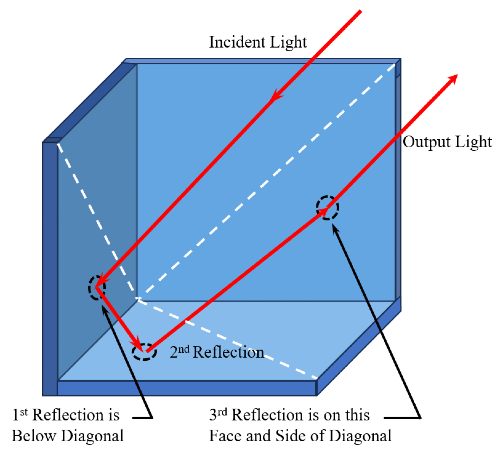 Photonics 11 00173 g001