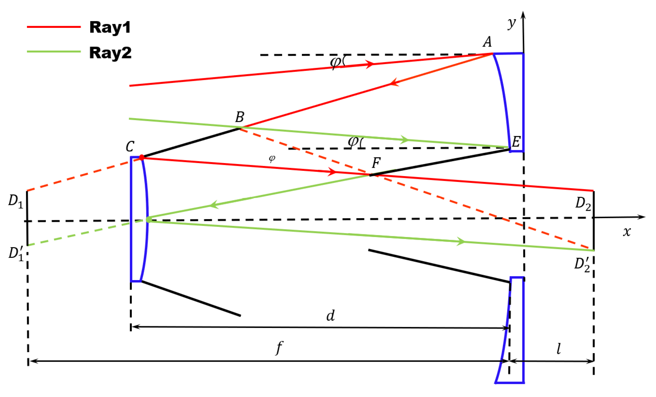 Photonics 11 00173 g007