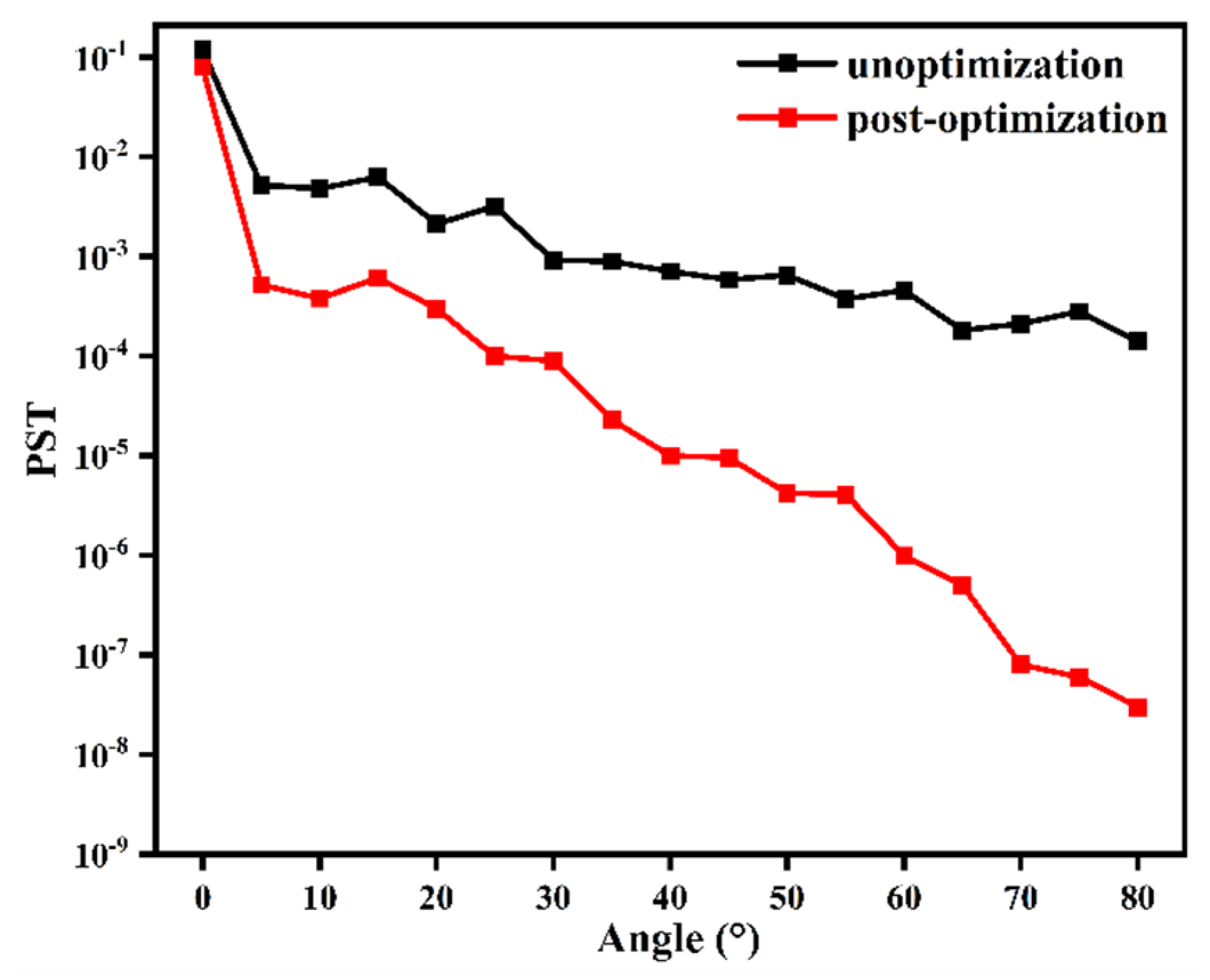 Photonics 11 00173 g009