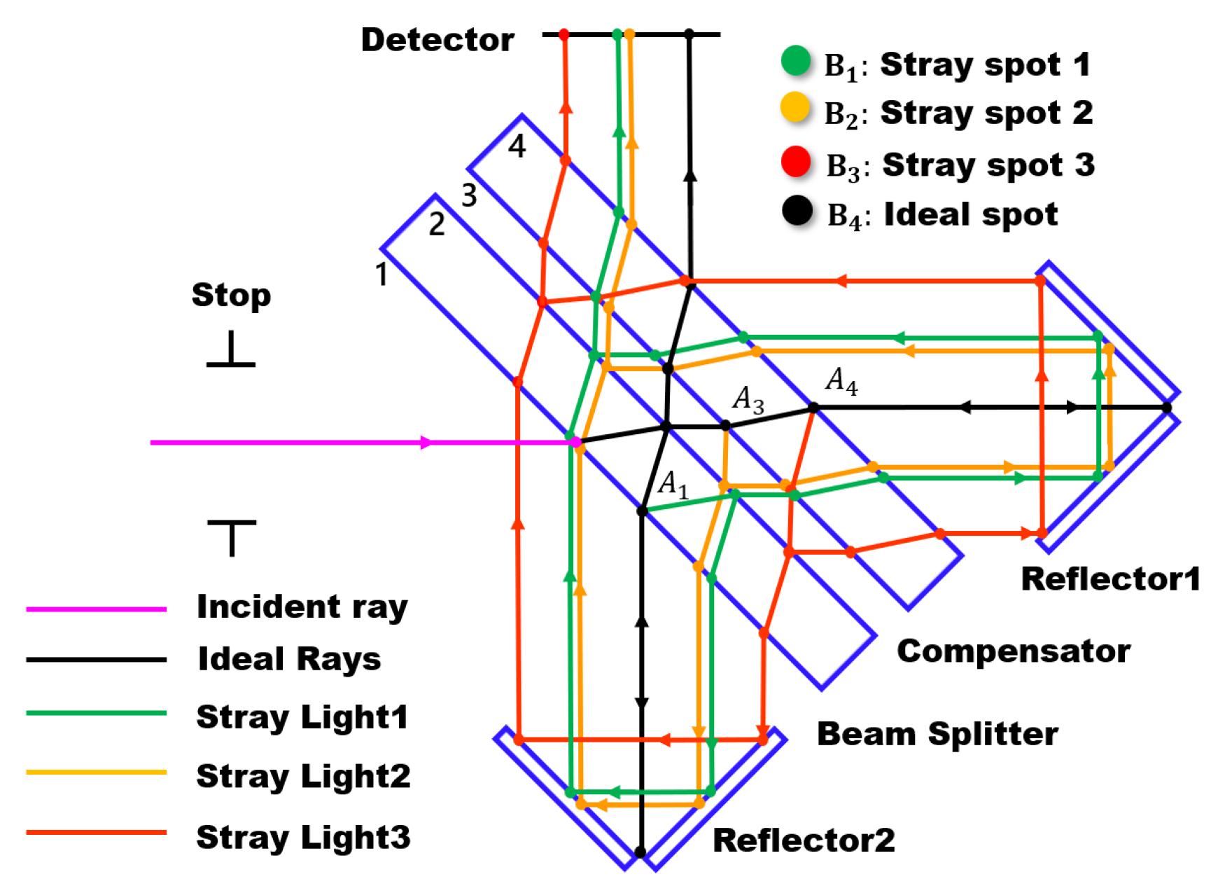 Photonics 11 00173 g011