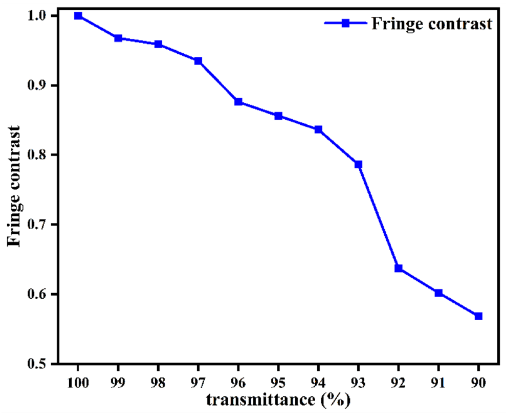 Photonics 11 00173 g013